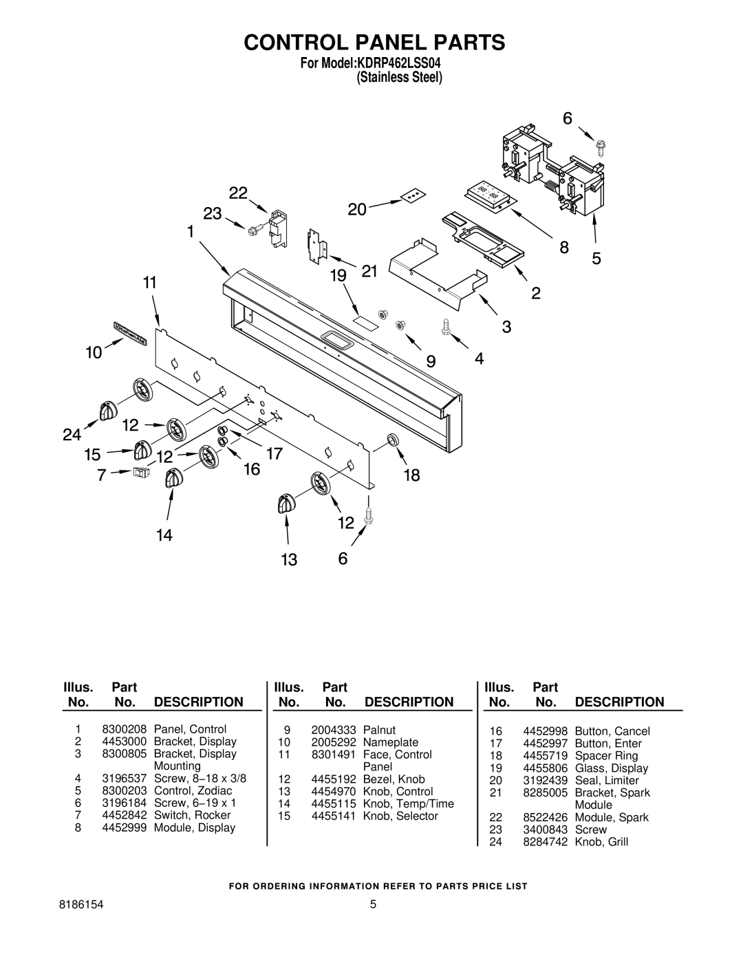 KitchenAid KDRP462LSS04 manual Control Panel Parts 