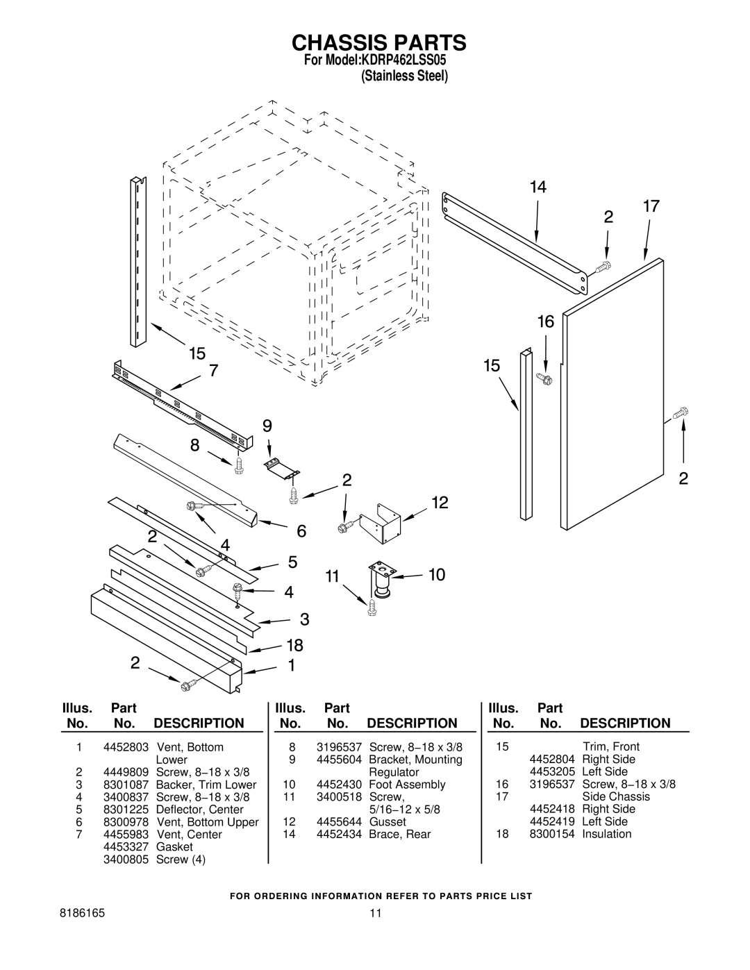 KitchenAid KDRP462LSS05 manual Chassis Parts 