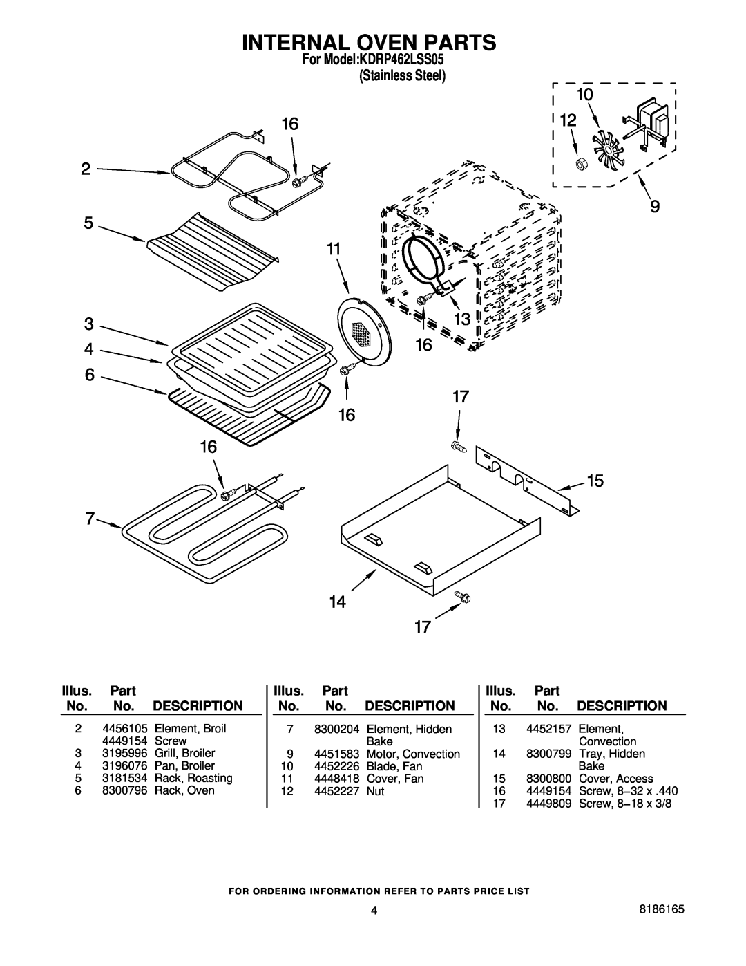 KitchenAid manual Internal Oven Parts, For ModelKDRP462LSS05 Stainless Steel, Illus. Part No. No. DESCRIPTION 