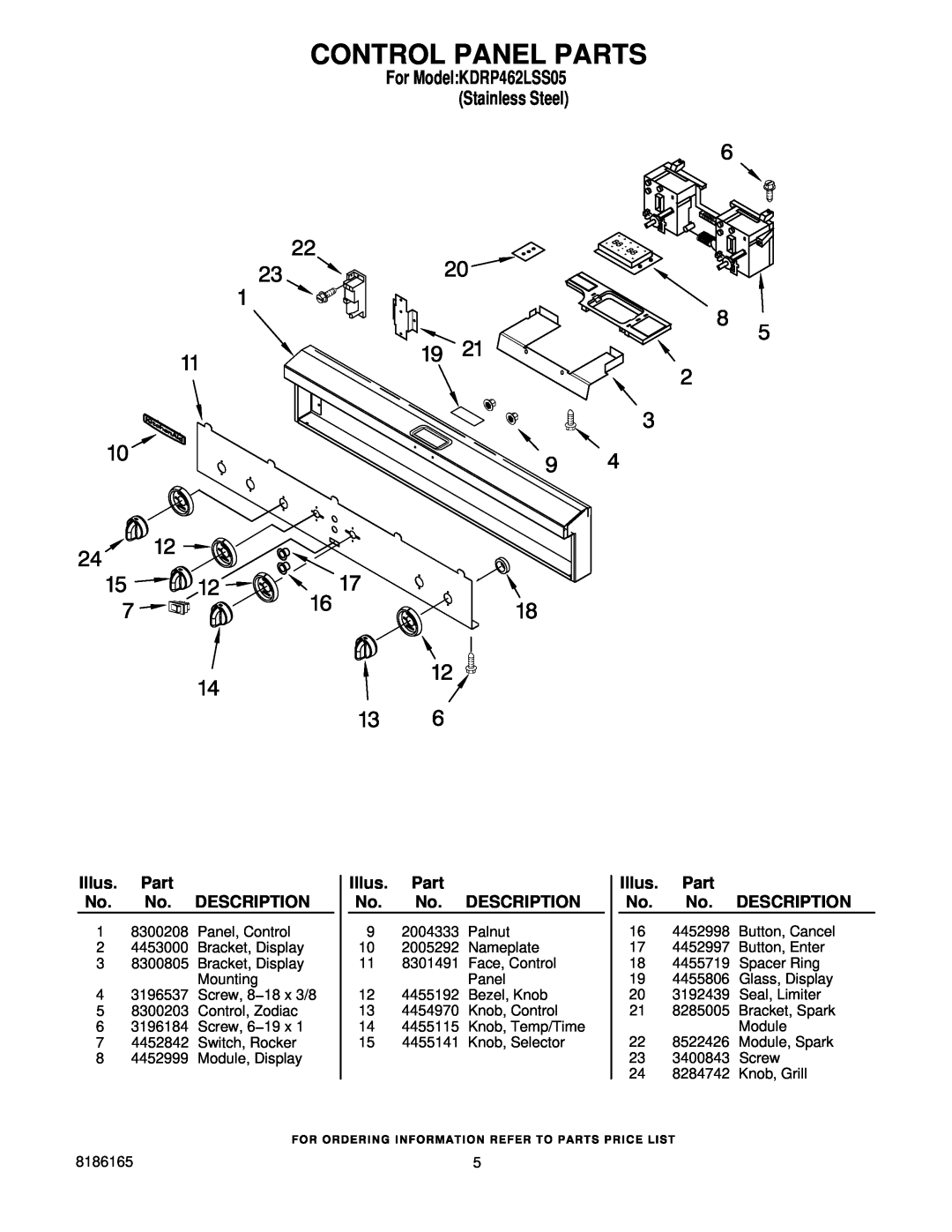 KitchenAid manual Control Panel Parts, For ModelKDRP462LSS05 Stainless Steel, Illus. Part No. No. DESCRIPTION 