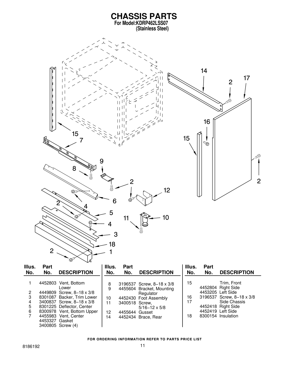 KitchenAid KDRP462LSS07 manual Chassis Parts 