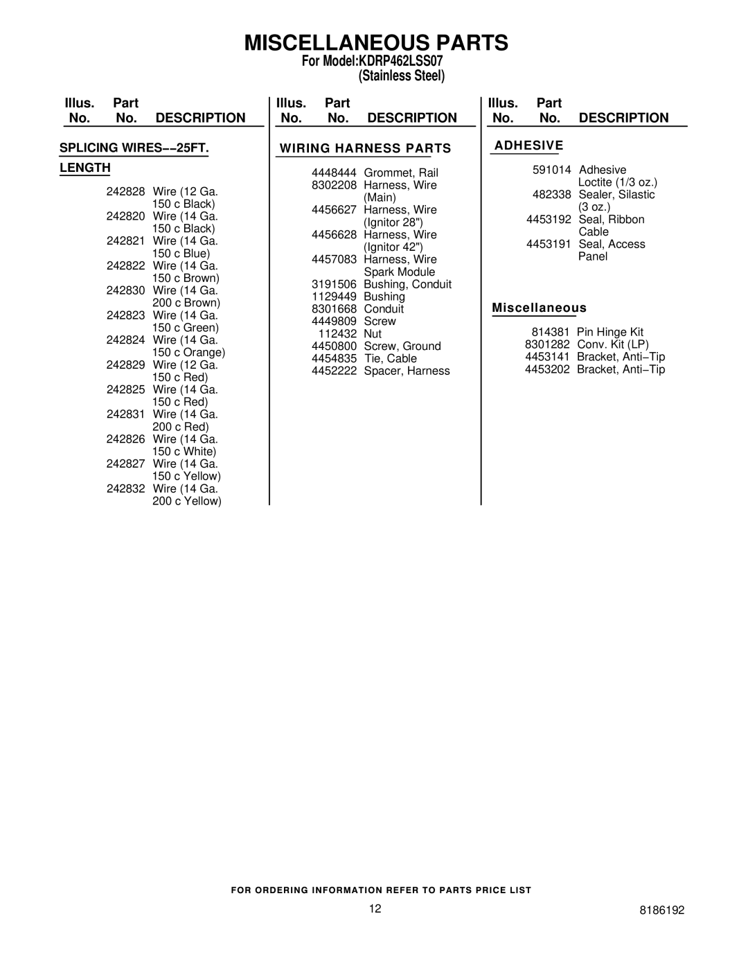 KitchenAid KDRP462LSS07 manual Miscellaneous Parts, Wiring Harness Parts 