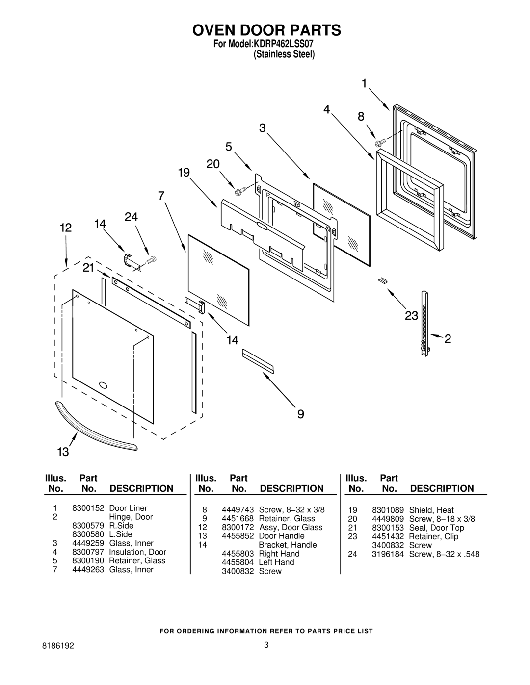 KitchenAid KDRP462LSS07 manual Oven Door Parts 