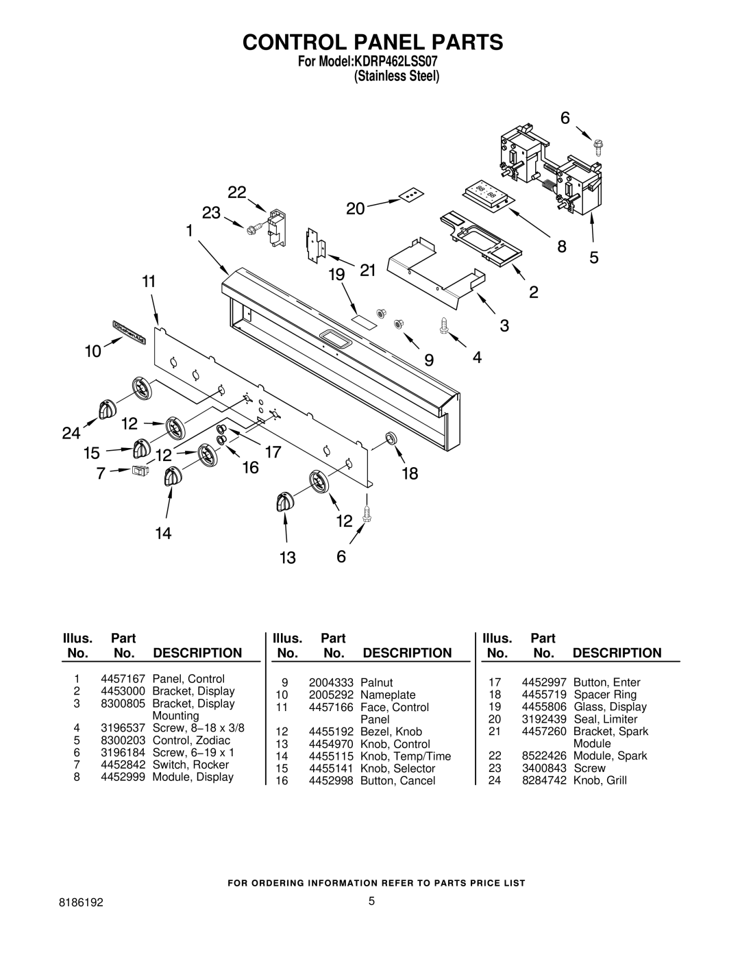 KitchenAid KDRP462LSS07 manual Control Panel Parts 