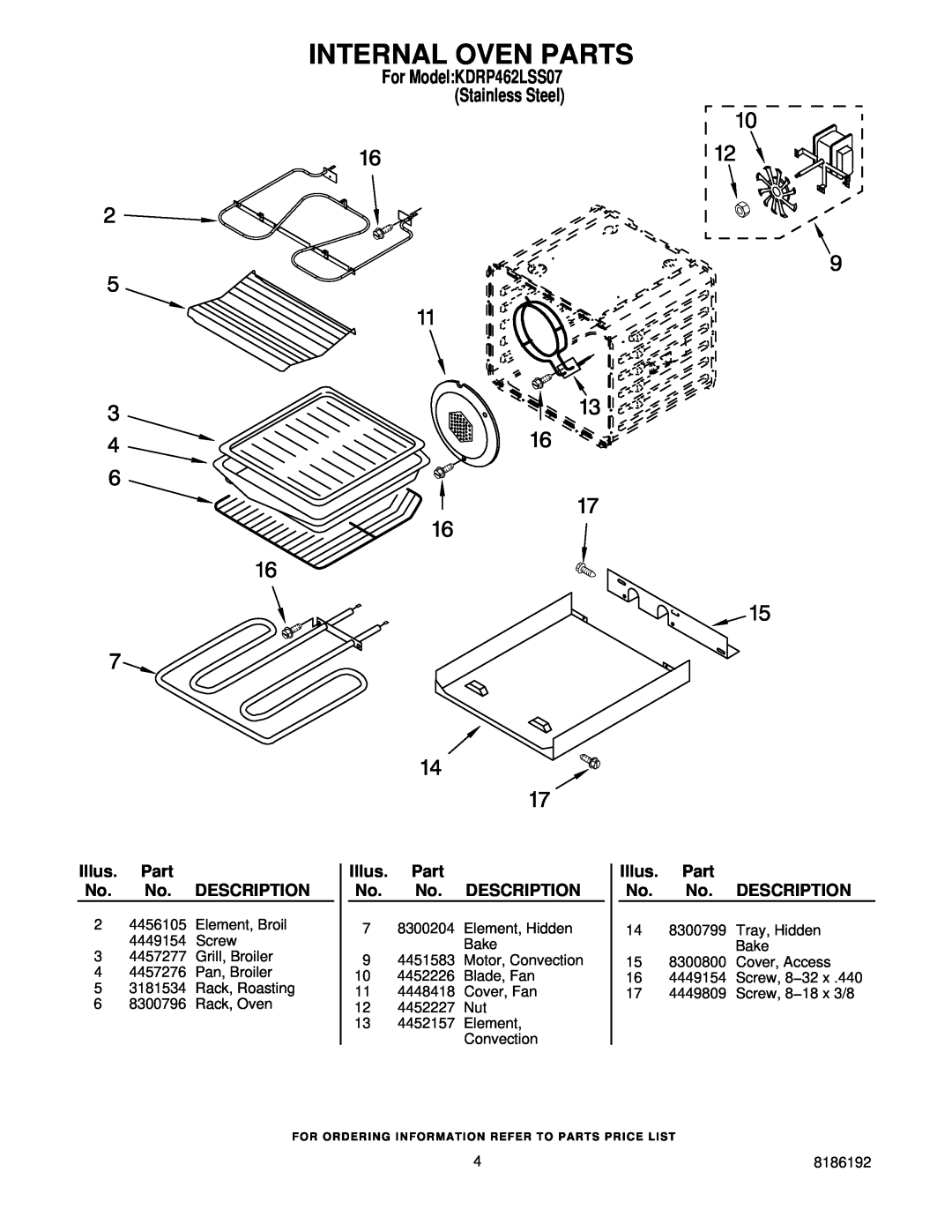 KitchenAid manual Internal Oven Parts, For ModelKDRP462LSS07 Stainless Steel, Illus. Part No. No. DESCRIPTION 