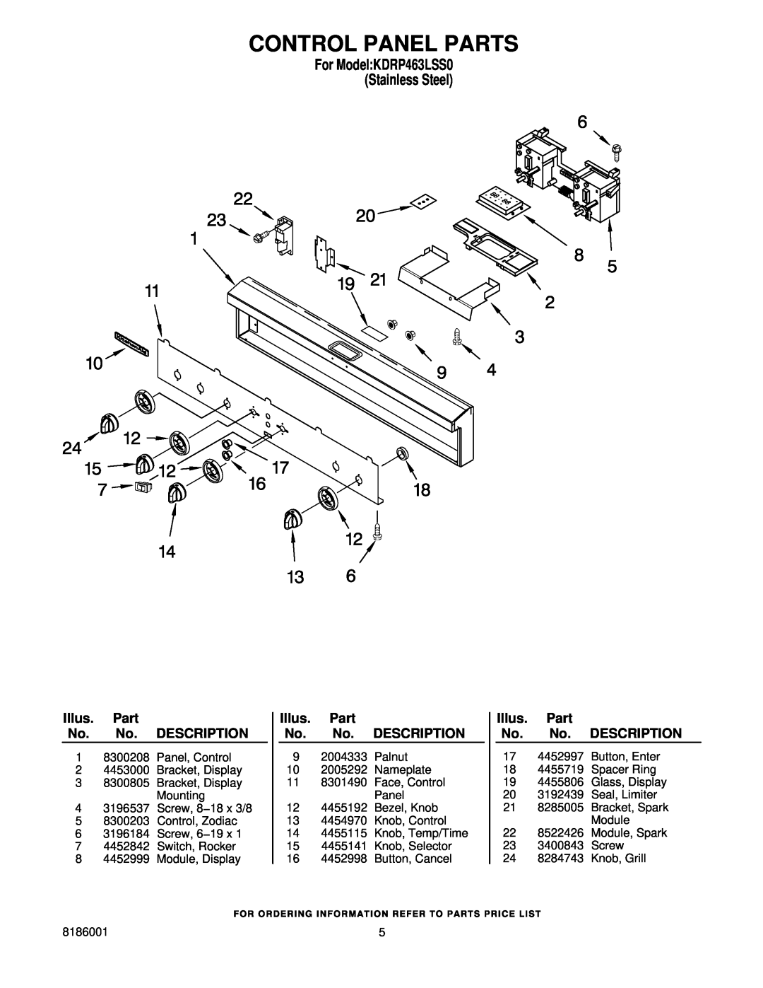 KitchenAid manual Control Panel Parts, For ModelKDRP463LSS0 Stainless Steel, Illus. Part No. No. DESCRIPTION 