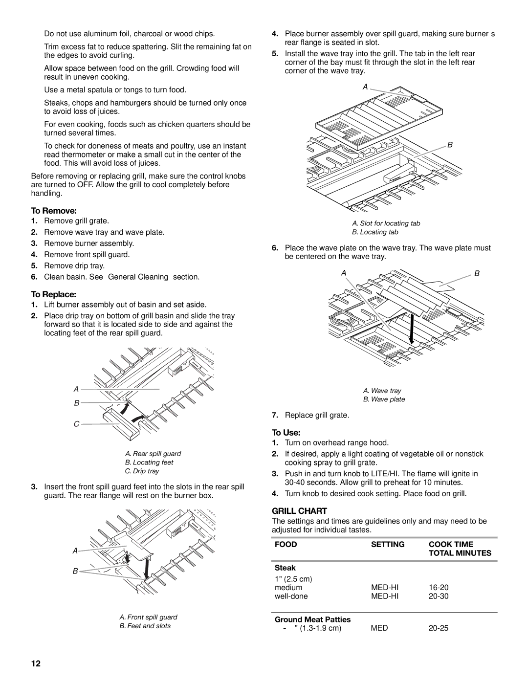 KitchenAid KDRP487, KDRP467, KDRP463 manual To Remove, To Replace, To Use, Grill Chart, Food Setting Cook Time Total Minutes 