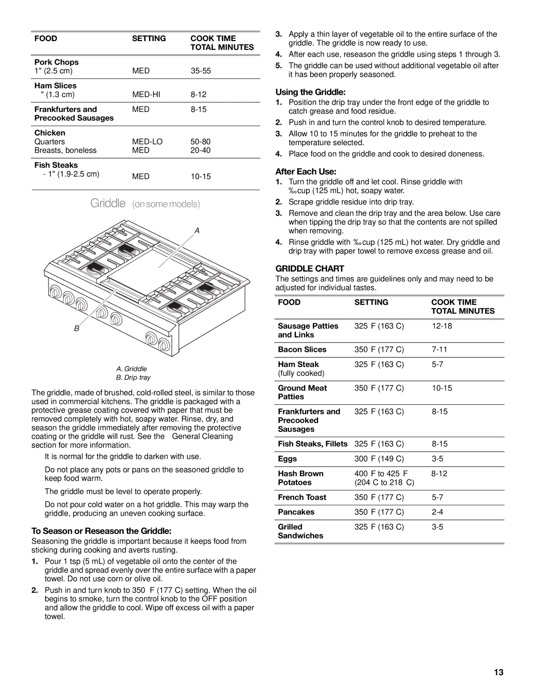 KitchenAid KDRP467, KDRP487, KDRP463 To Season or Reseason the Griddle, Using the Griddle, After Each Use, Griddle Chart 