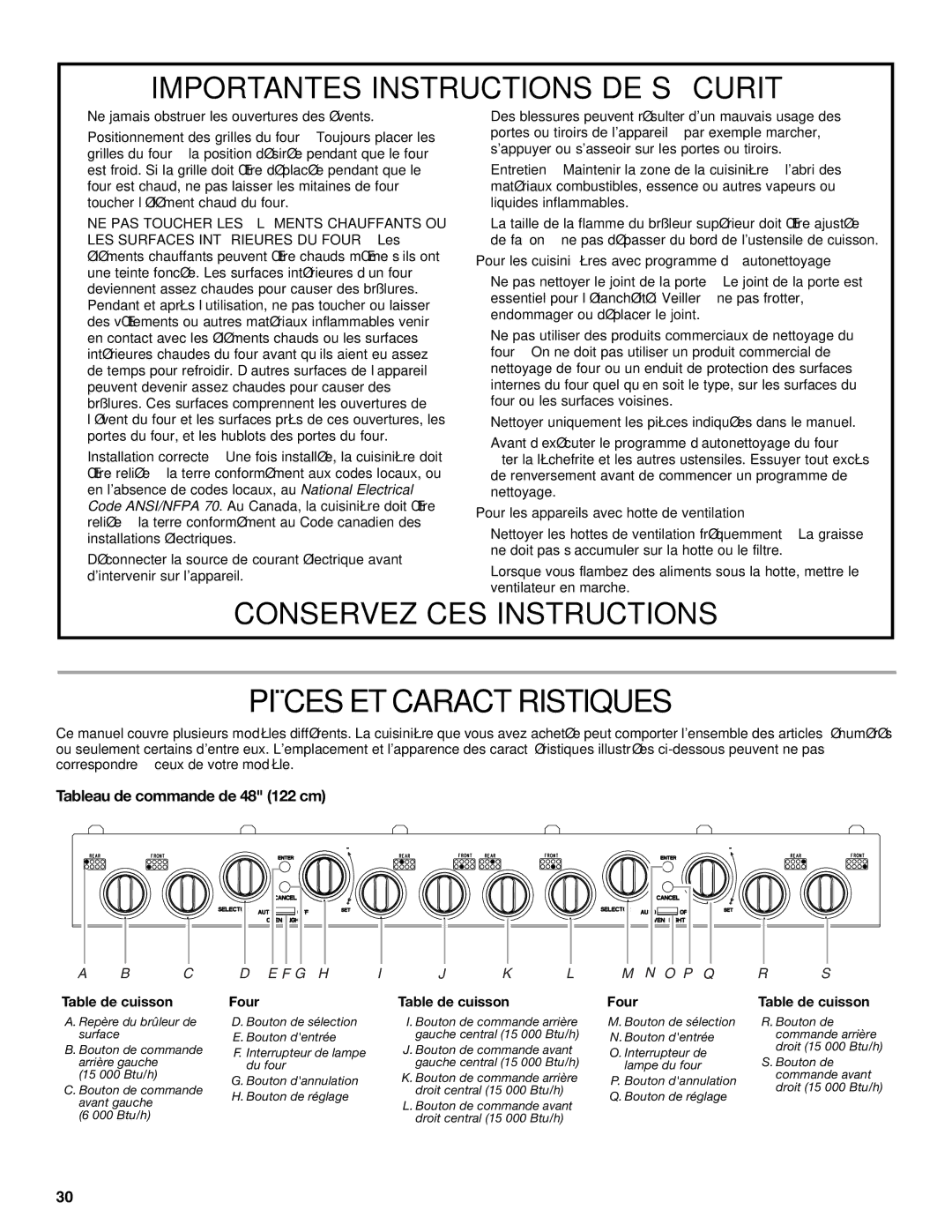 KitchenAid KDRP487, KDRP463, KDRP462, YKDRP407, YKDRP467 manual Pièces ET Caractéristiques, Tableau de commande de 48 122 cm 