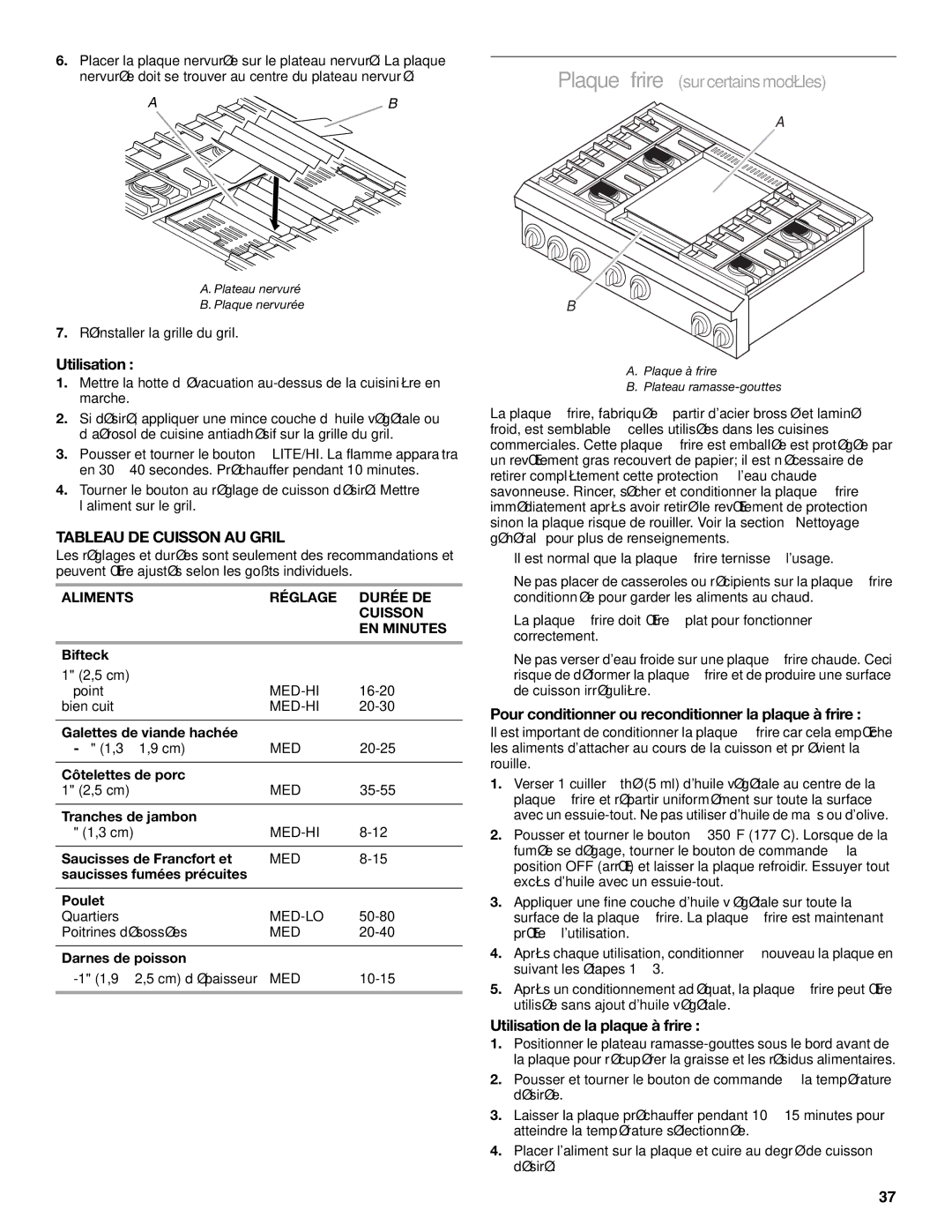 KitchenAid KDRP467, KDRP487 Utilisation, Tableau DE Cuisson AU Gril, Pour conditionner ou reconditionner la plaque à frire 