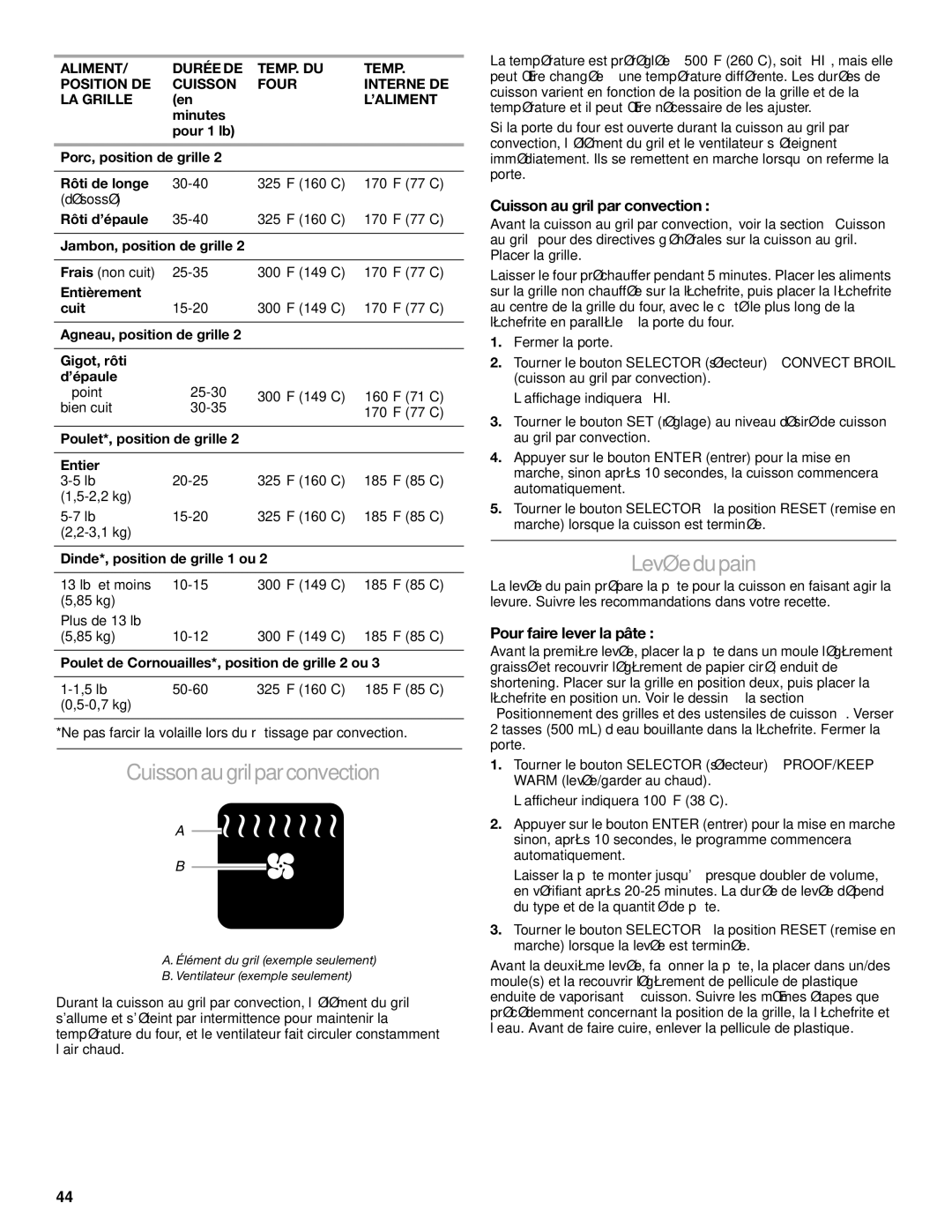 KitchenAid KDRP463, KDRP487, KDRP467, KDRP462 manual Cuisson au gril par convection, Levée du pain, Pour faire lever la pâte 