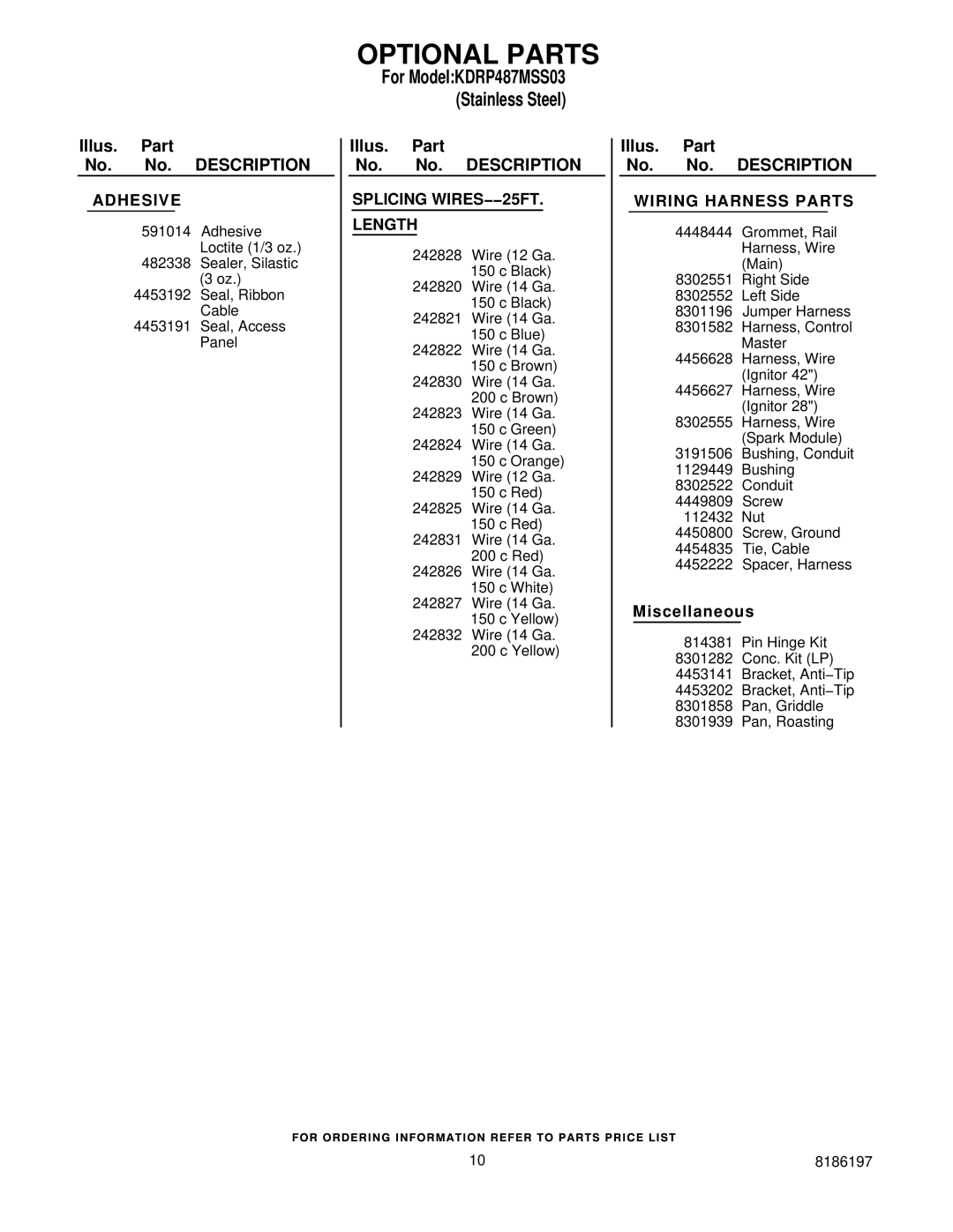 KitchenAid KDRP487MSS03 manual Optional Parts, Wiring Harness Parts 