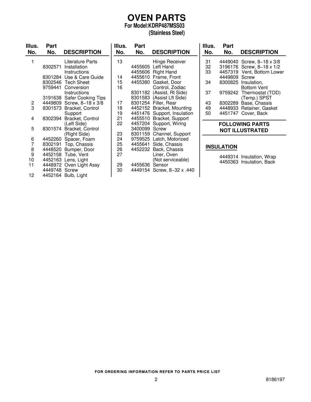 KitchenAid KDRP487MSS03 manual Oven Parts, Illus. Part No. No. Description 