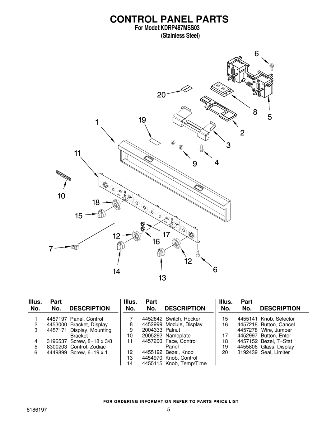 KitchenAid KDRP487MSS03 manual Control Panel Parts 