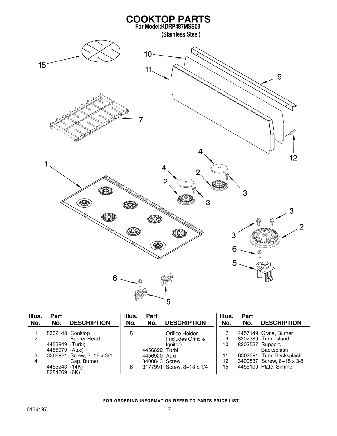 KitchenAid KDRP487MSS03 manual Cooktop Parts 