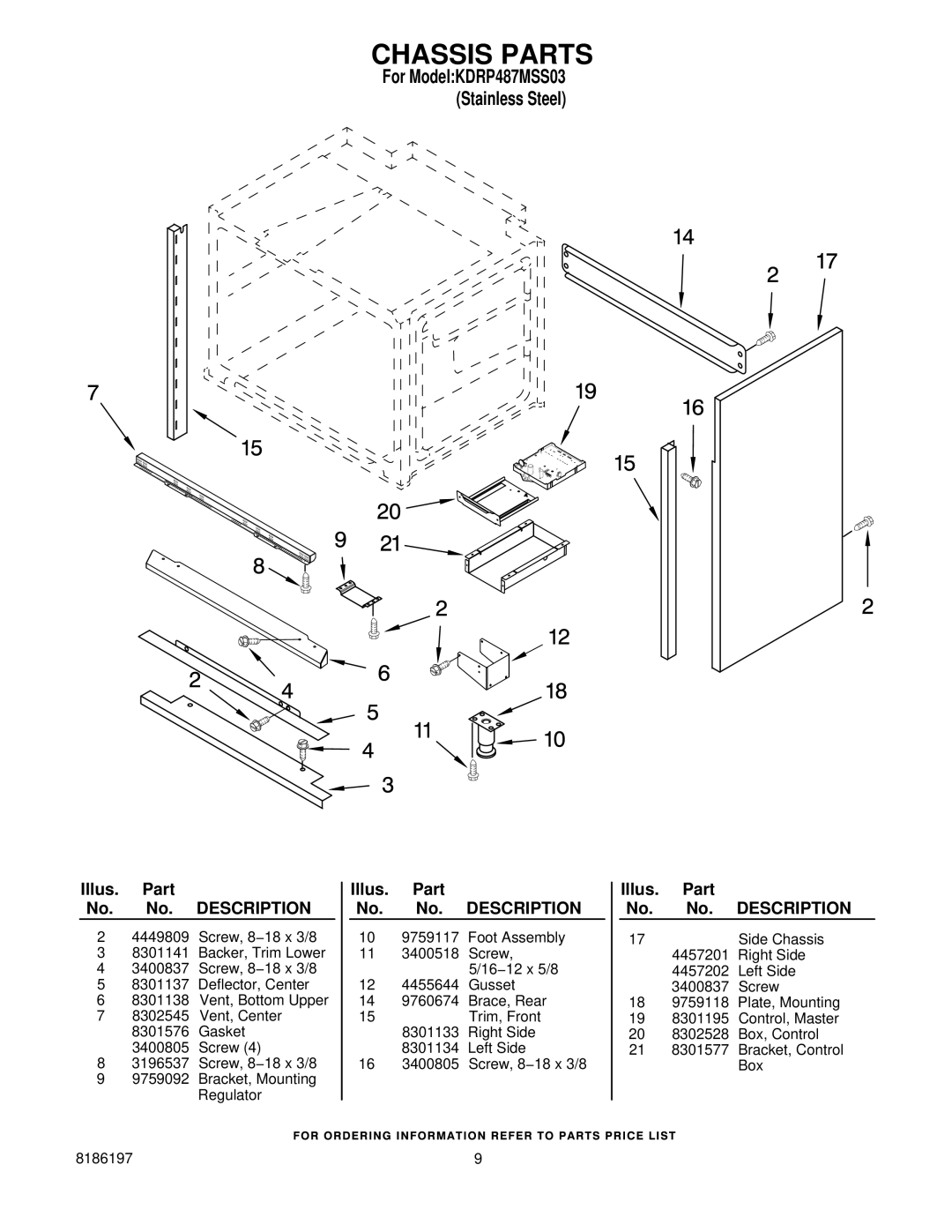 KitchenAid KDRP487MSS03 manual Chassis Parts 