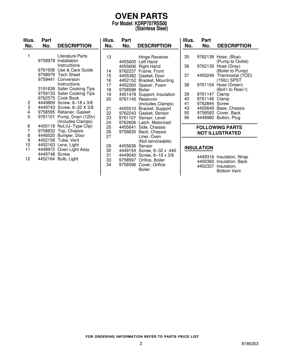 KitchenAid KDRP707RSS00 manual Oven Parts, Illus. Part No. No. Description 