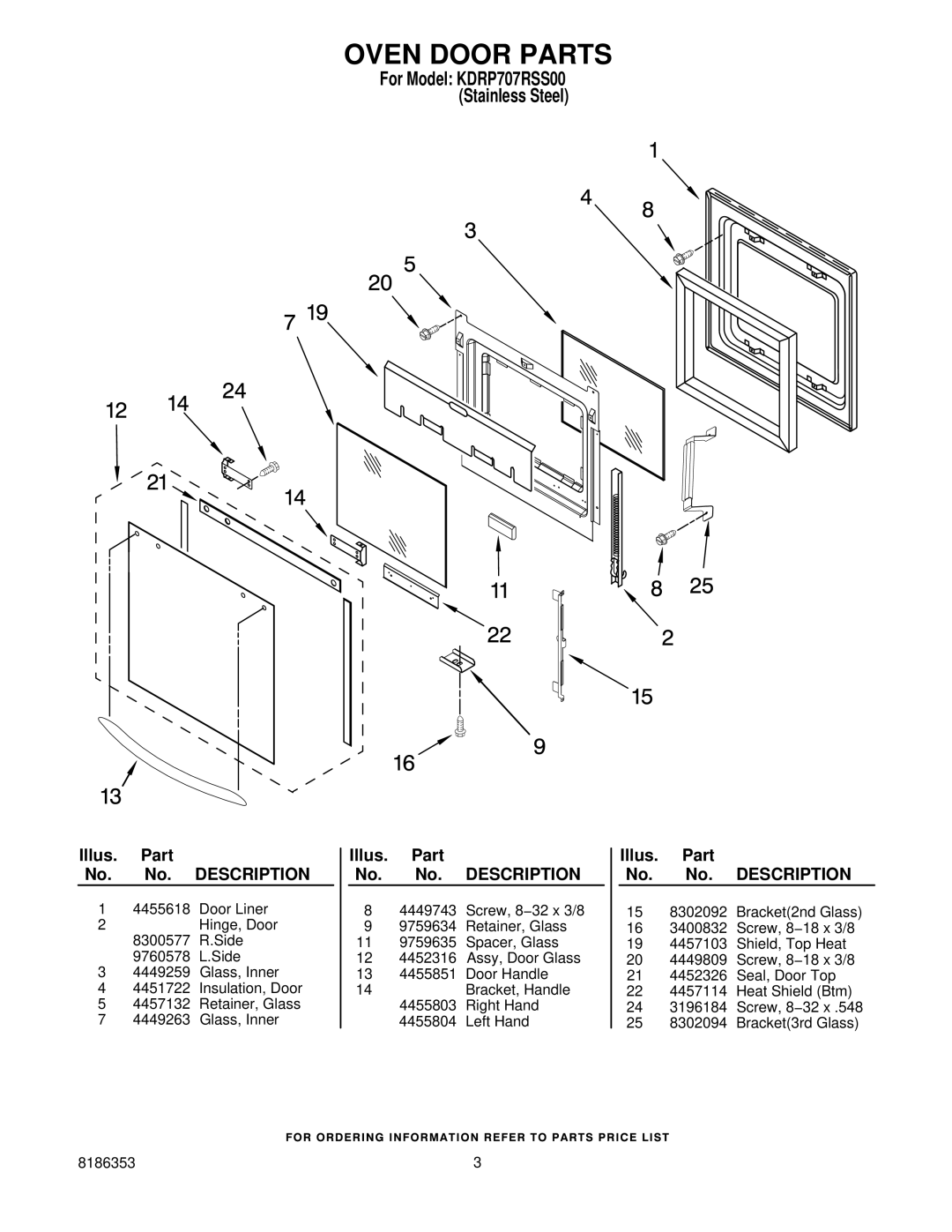 KitchenAid KDRP707RSS00 manual Oven Door Parts 