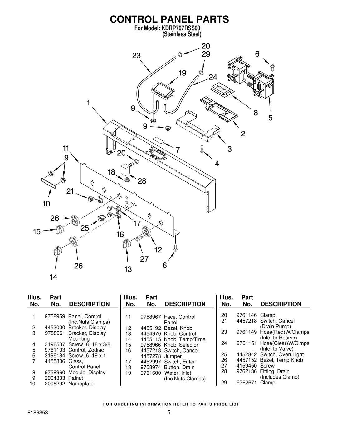 KitchenAid KDRP707RSS00 manual Control Panel Parts 