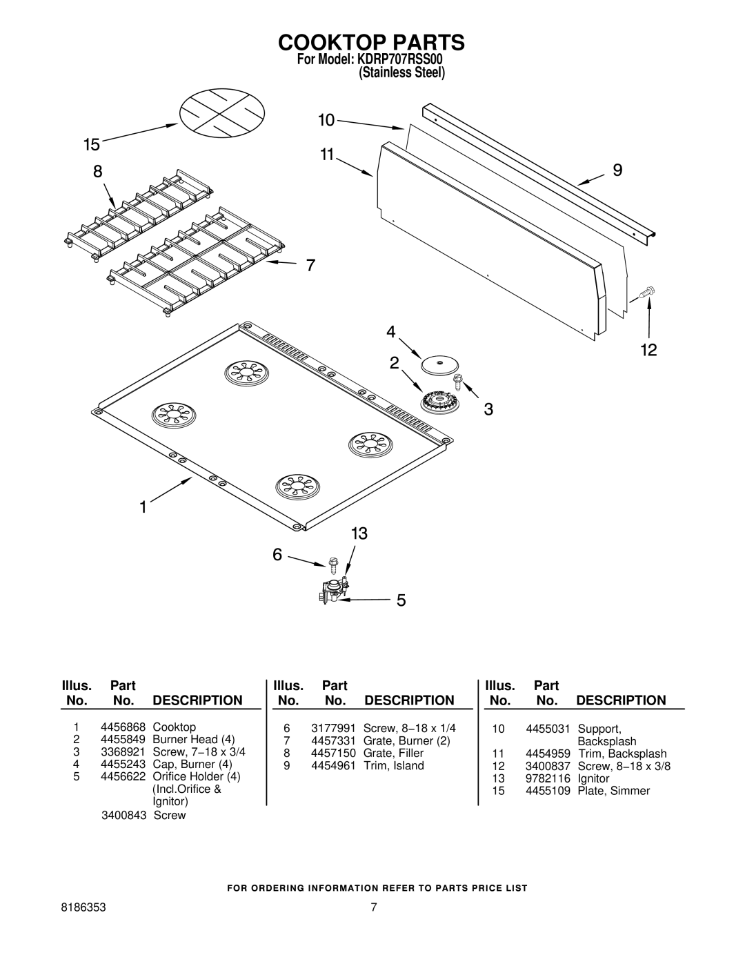 KitchenAid KDRP707RSS00 manual Cooktop Parts 