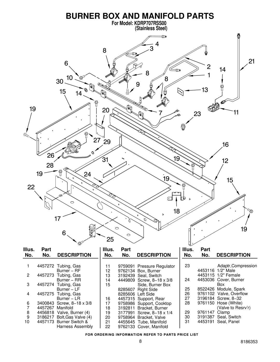 KitchenAid KDRP707RSS00 manual Burner BOX and Manifold Parts 