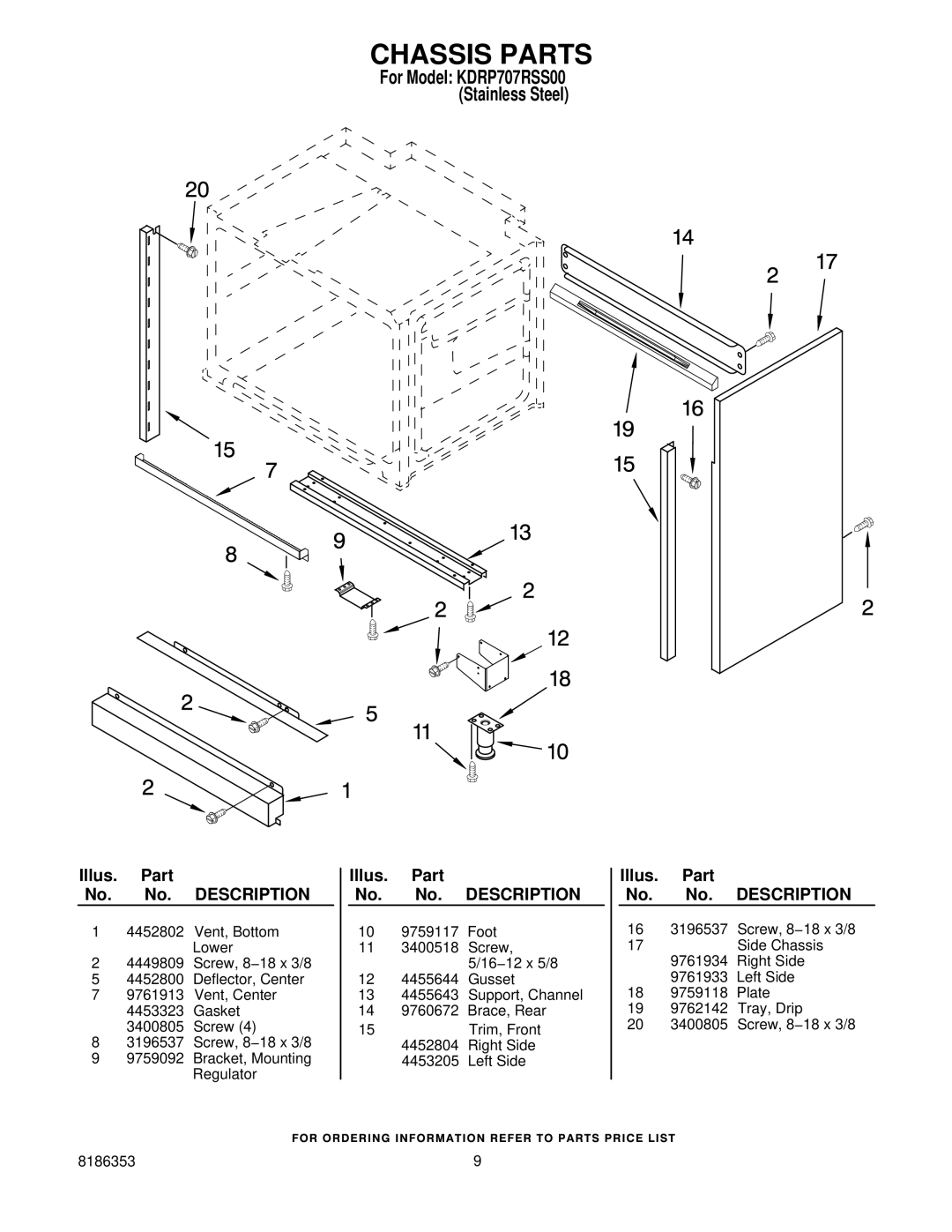 KitchenAid KDRP707RSS00 manual Chassis Parts 