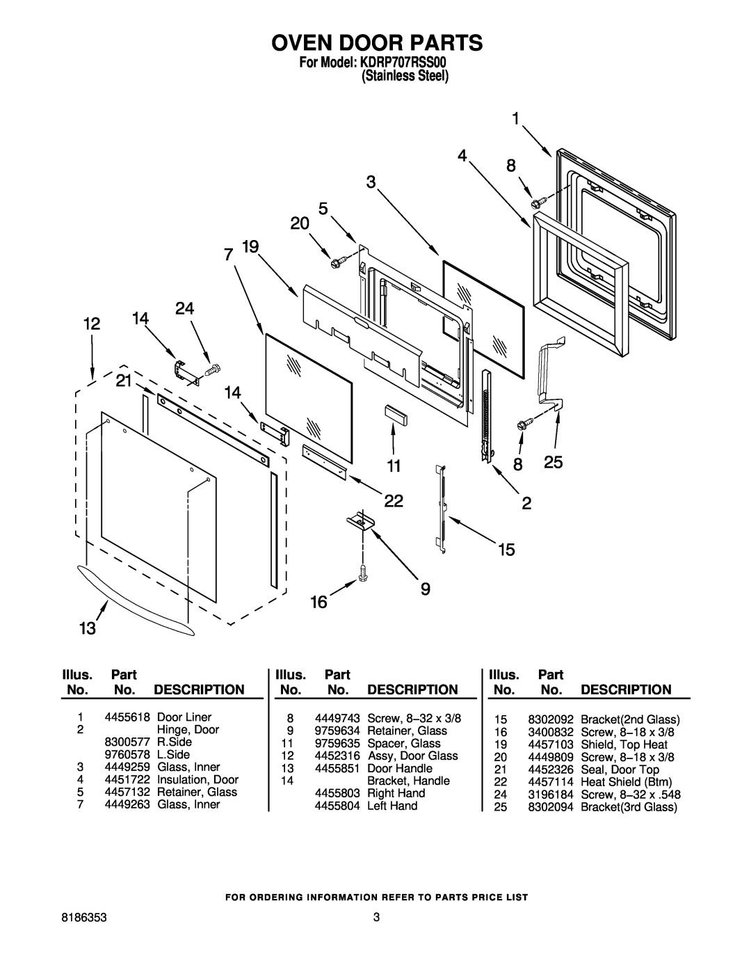 KitchenAid KDRP707RSS00 manual Oven Door Parts, Illus. Part No. No. DESCRIPTION 