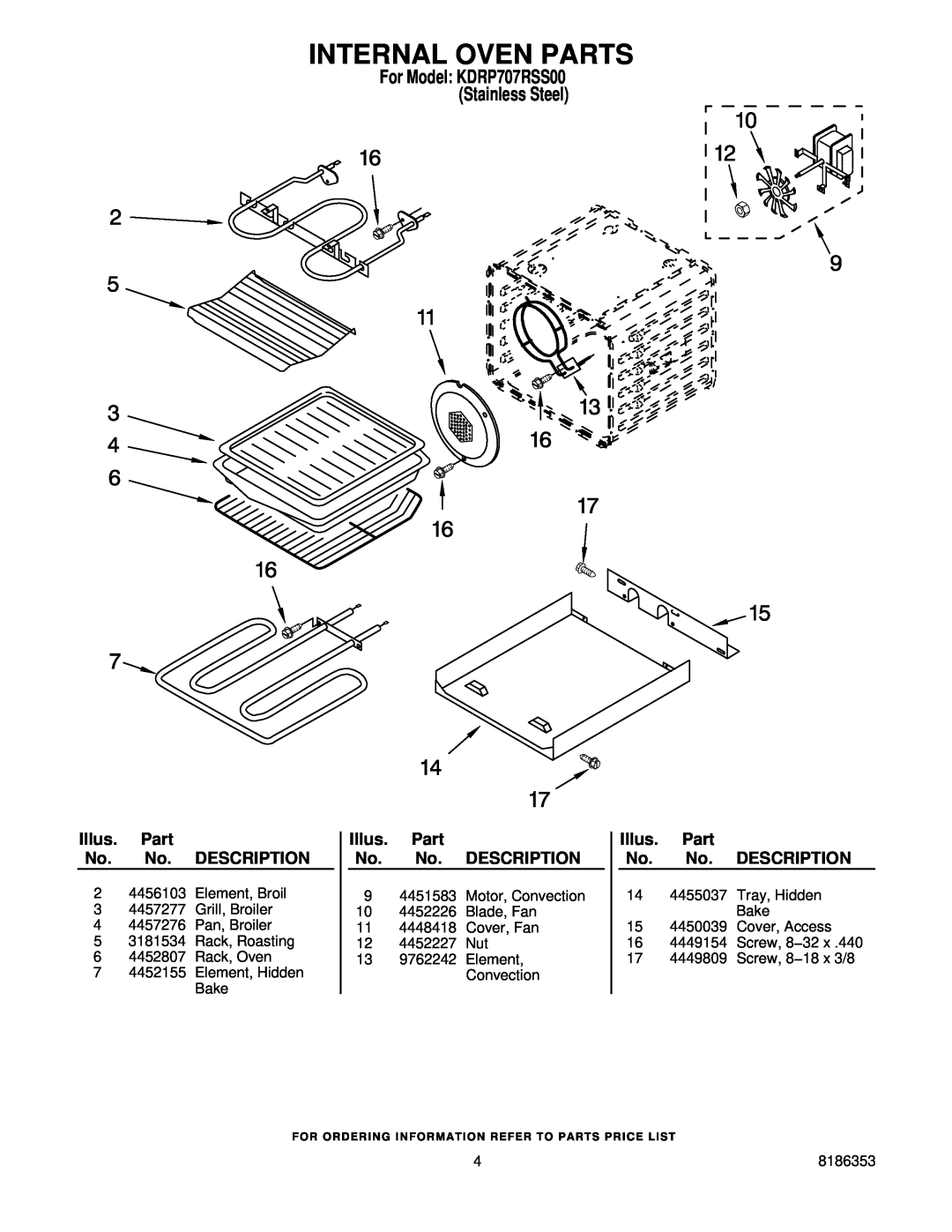 KitchenAid manual Internal Oven Parts, For Model KDRP707RSS00 Stainless Steel, Illus. Part No. No. DESCRIPTION 