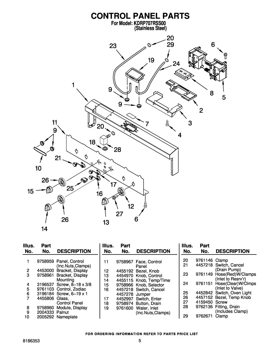 KitchenAid manual Control Panel Parts, For Model KDRP707RSS00 Stainless Steel, Illus. Part No. No. DESCRIPTION 