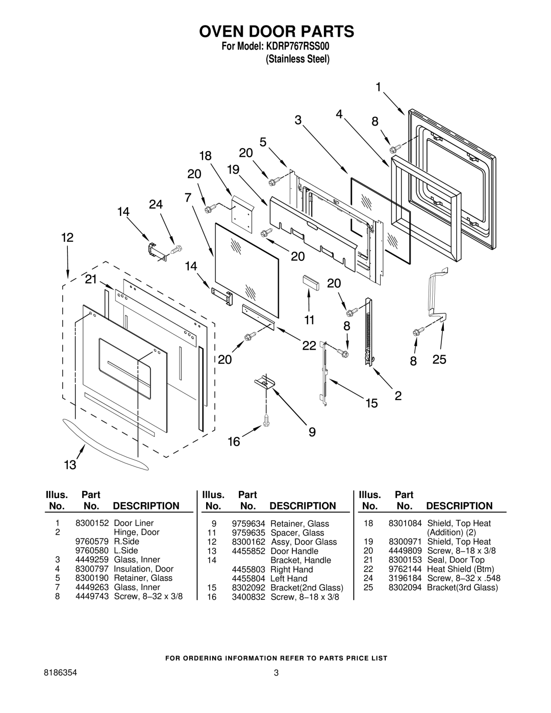 KitchenAid KDRP767RSS00 manual Oven Door Parts 