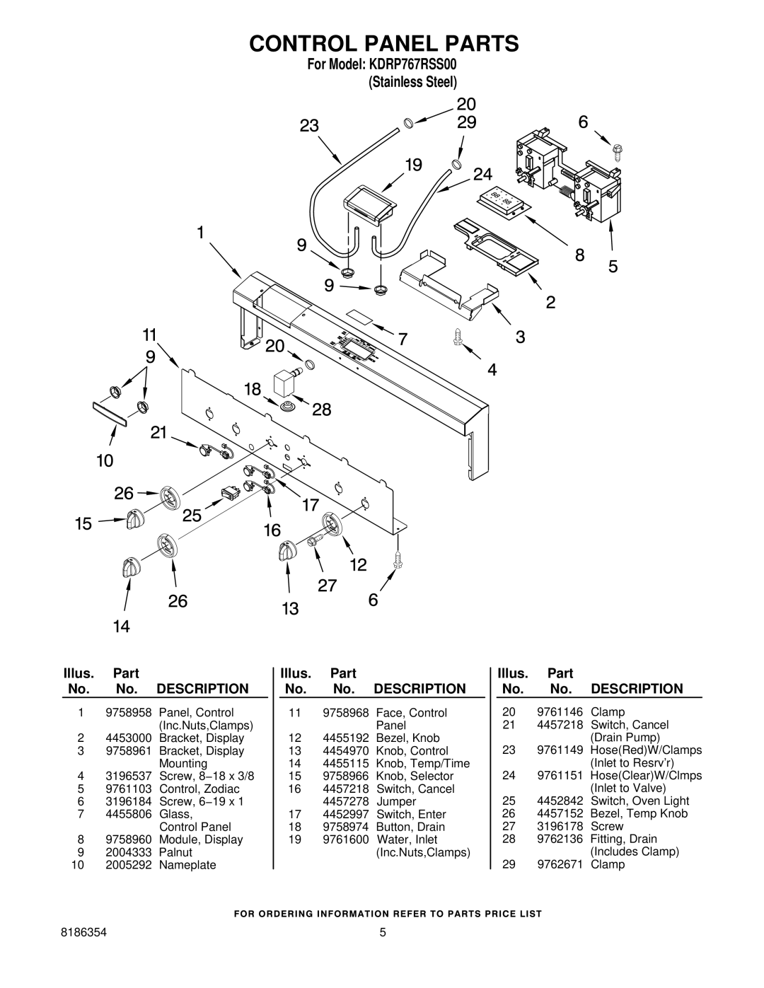 KitchenAid KDRP767RSS00 manual Control Panel Parts 