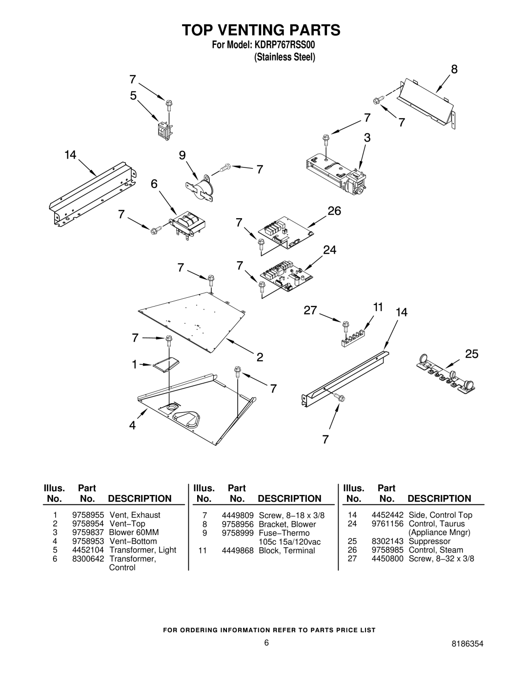 KitchenAid KDRP767RSS00 manual TOP Venting Parts 