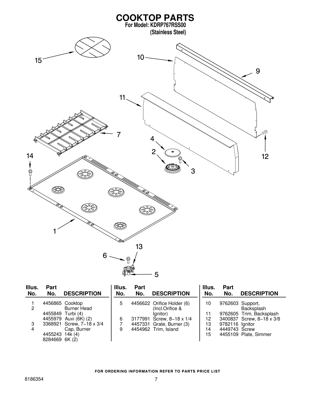 KitchenAid KDRP767RSS00 manual Cooktop Parts 