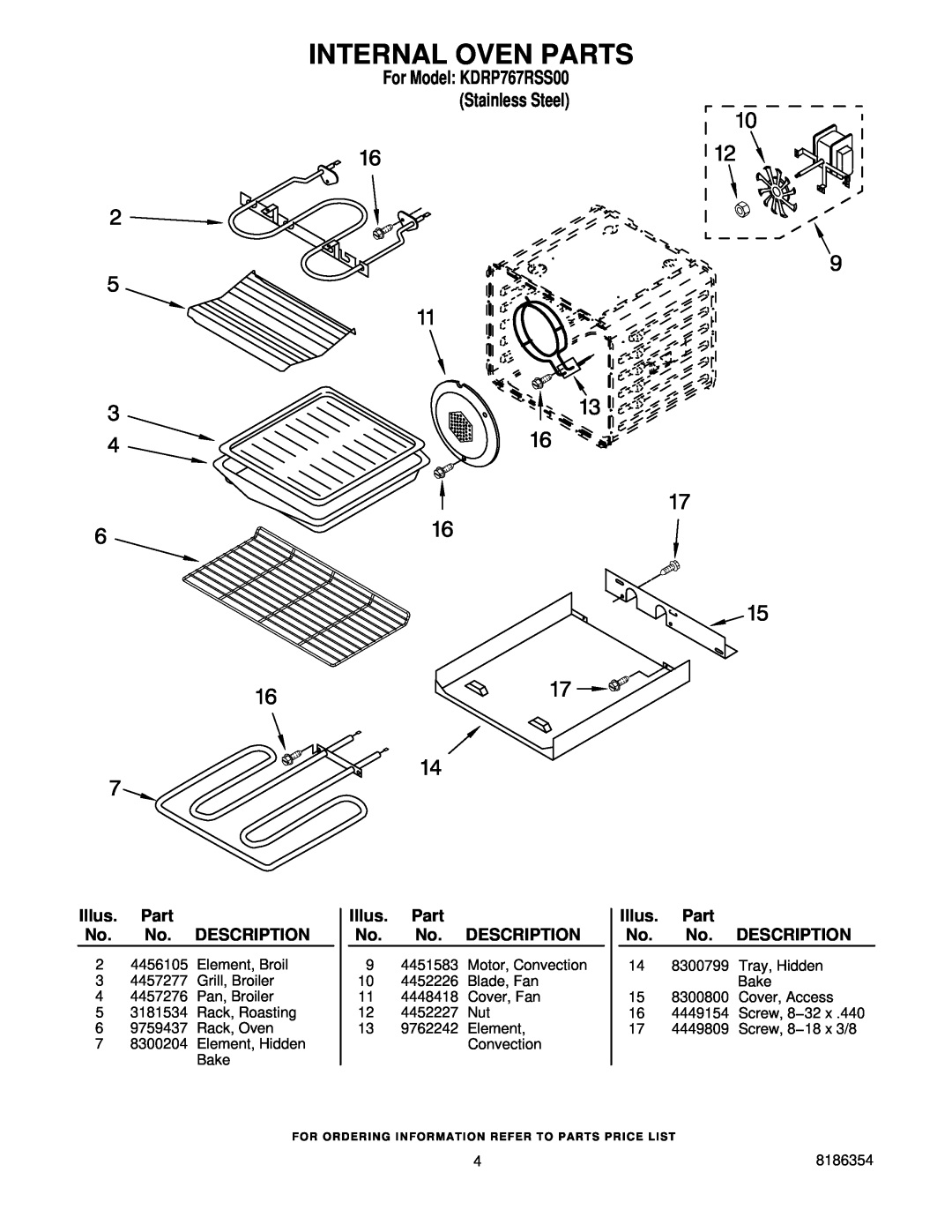 KitchenAid manual Internal Oven Parts, For Model KDRP767RSS00 Stainless Steel, Illus. Part No. No. DESCRIPTION 