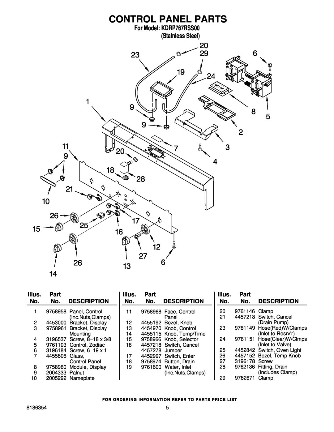 KitchenAid manual Control Panel Parts, For Model KDRP767RSS00 Stainless Steel, Illus. Part No. No. DESCRIPTION 