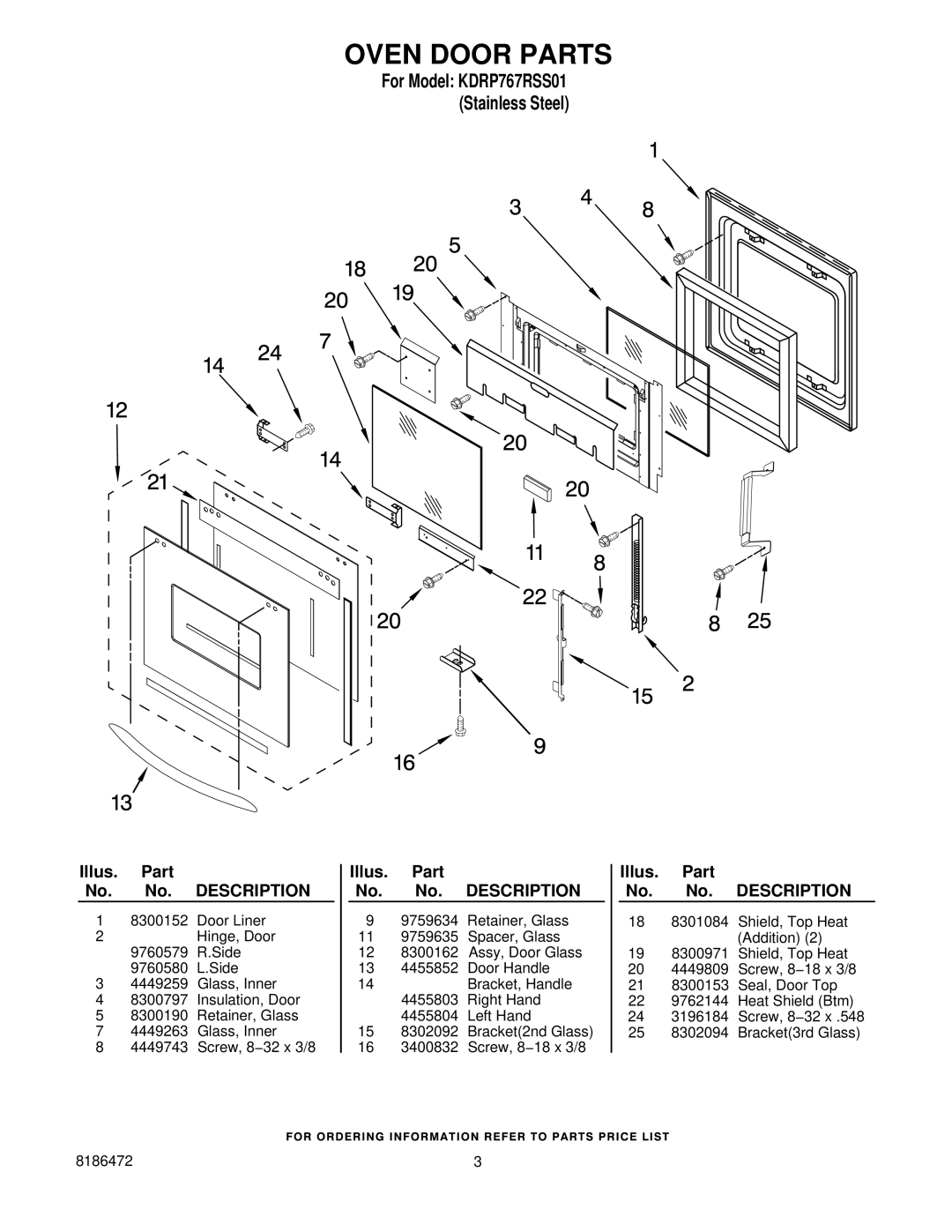 KitchenAid KDRP767RSS01 manual Oven Door Parts 