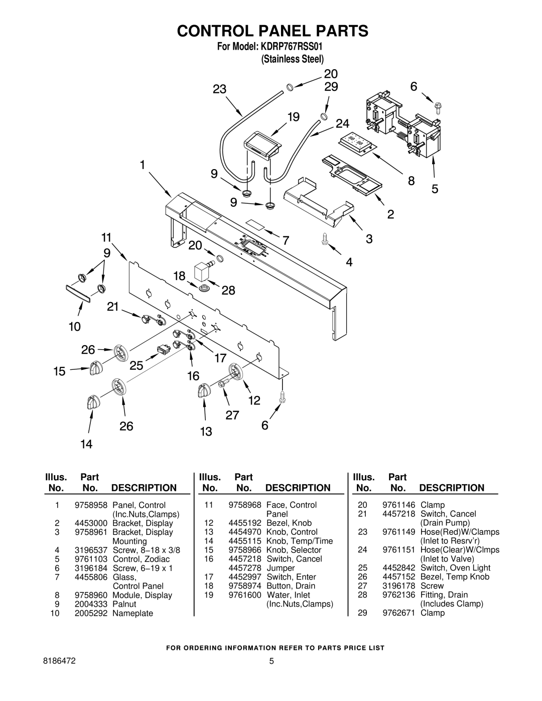 KitchenAid KDRP767RSS01 manual Control Panel Parts 