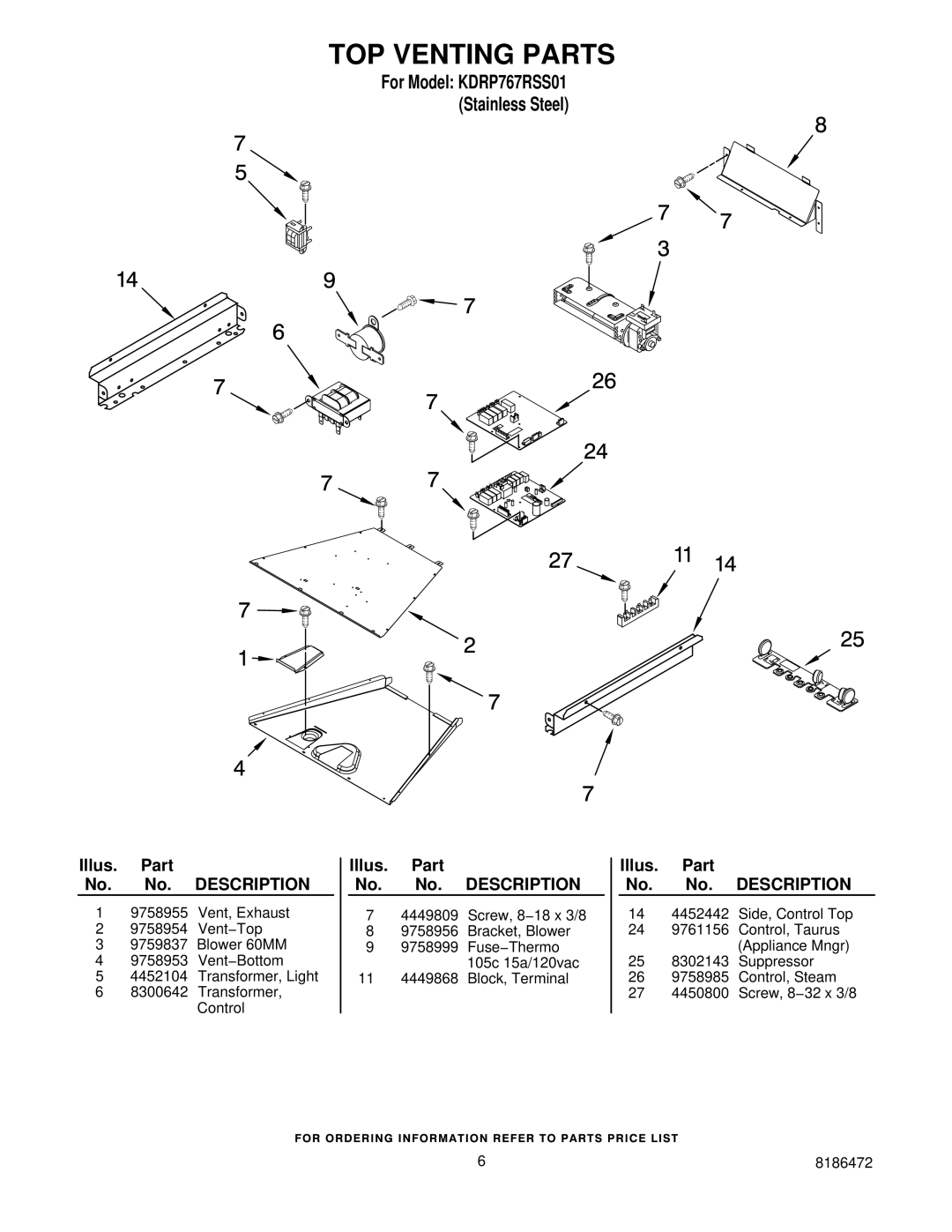 KitchenAid KDRP767RSS01 manual TOP Venting Parts 