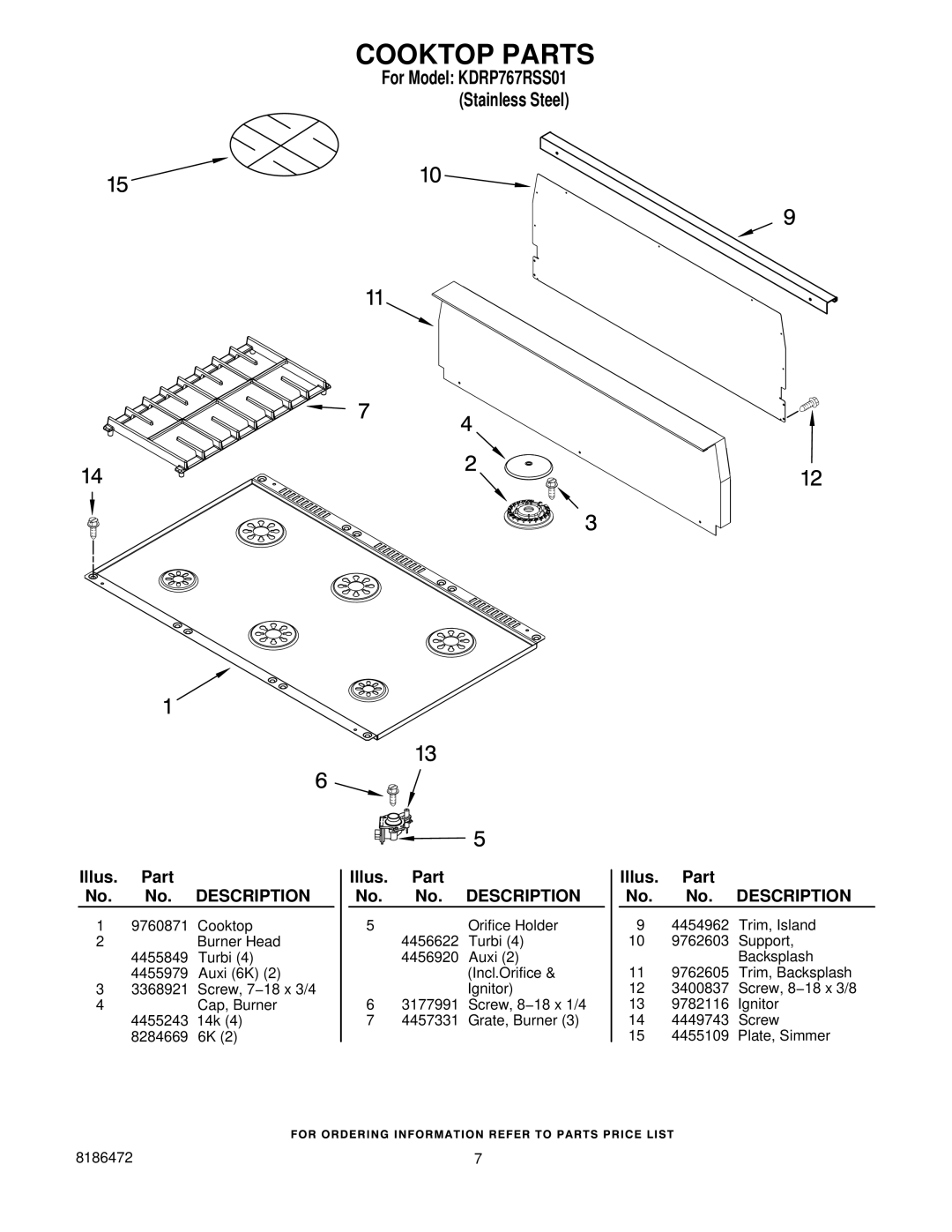 KitchenAid KDRP767RSS01 manual Cooktop Parts 