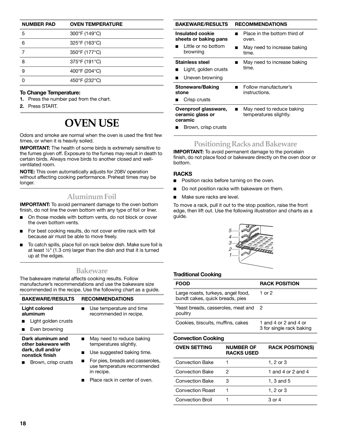 KitchenAid KDRS407, KDRS467, KDRS463, KDRS483, KDRS462 manual Oven USE, Aluminum Foil, Positioning Racks and Bakeware 