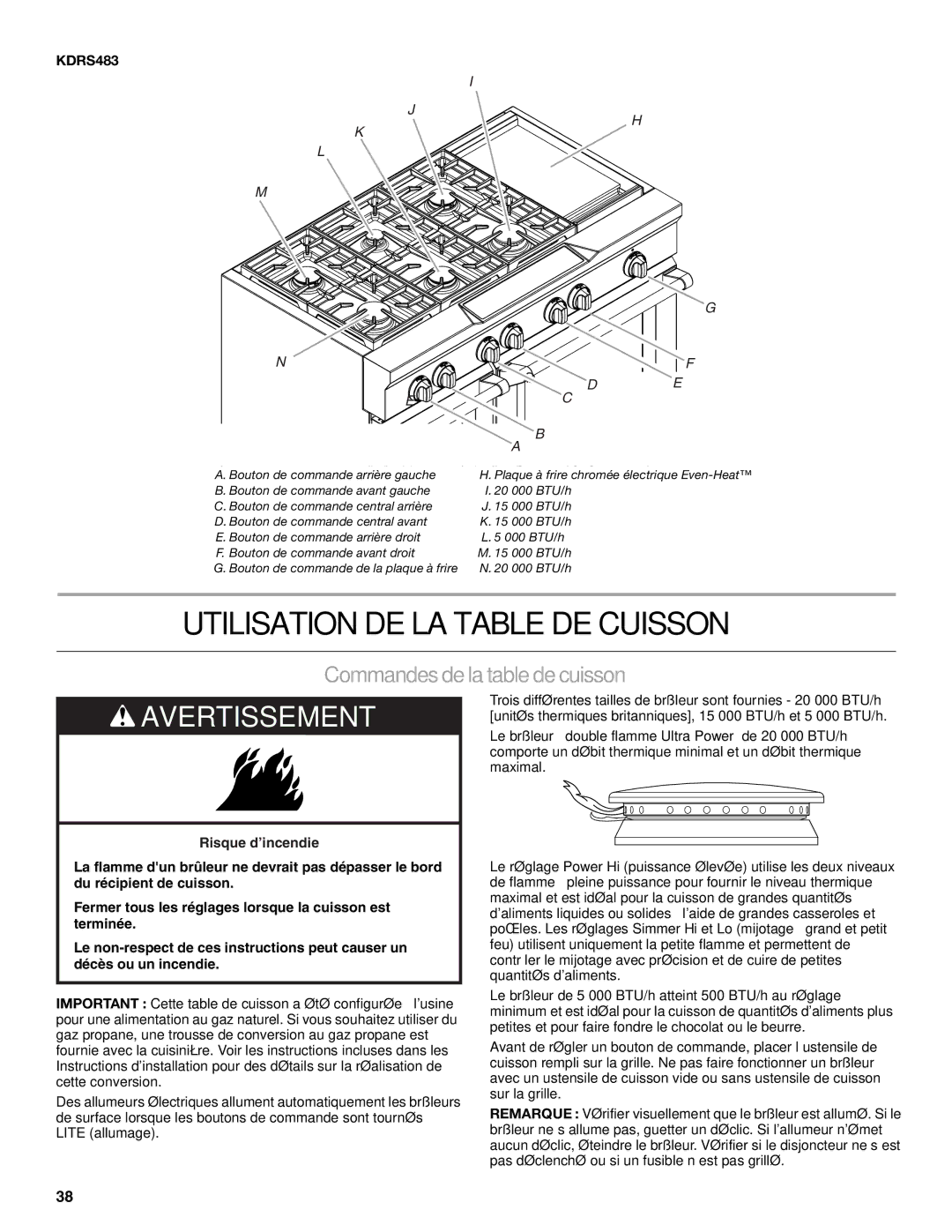 KitchenAid KDRS407, KDRS467, KDRS463, KDRS483, KDRS462 Utilisation DE LA Table DE Cuisson, Commandes de la table de cuisson 