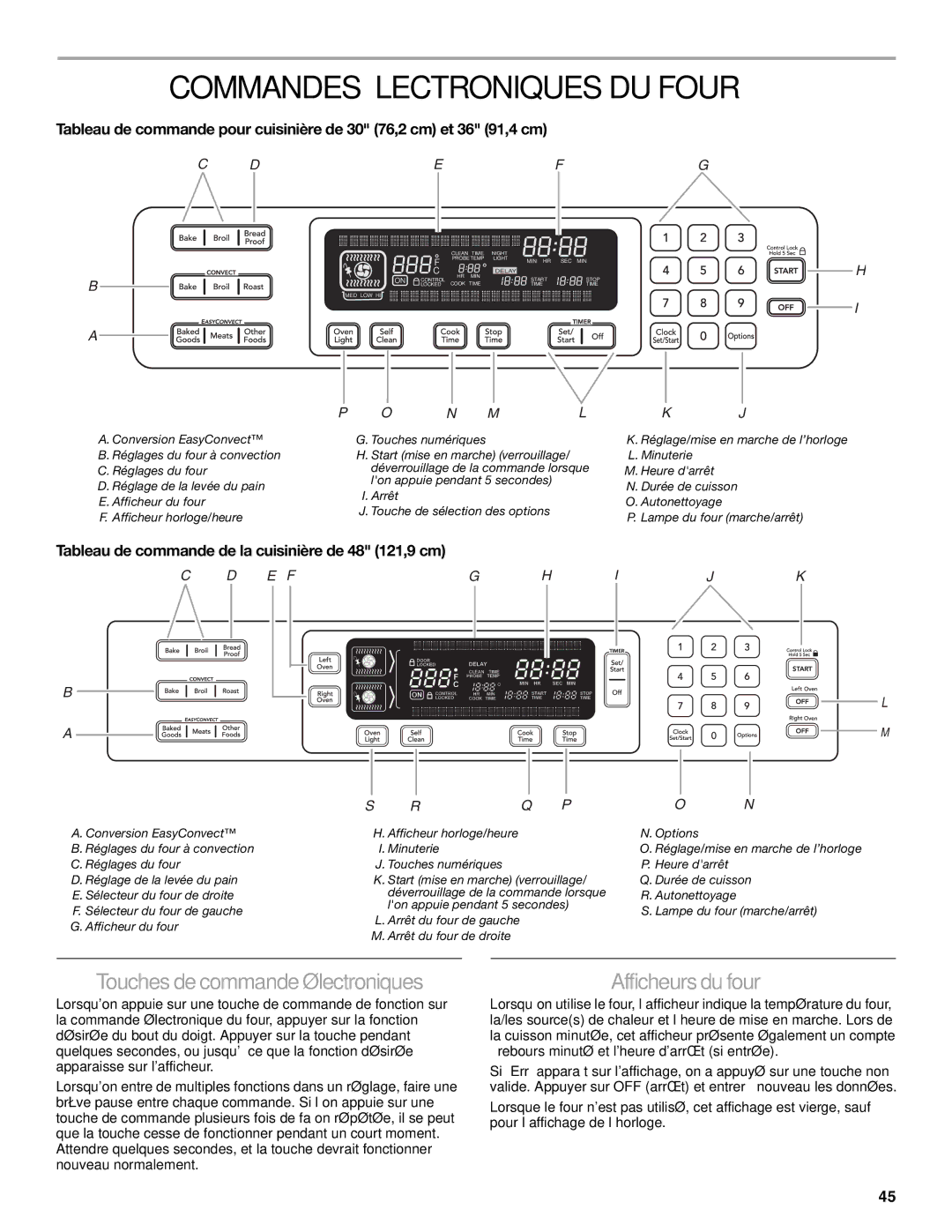 KitchenAid KDRS467, KDRS463, KDRS483 Commandes Électroniques DU Four, Touches de commande électroniques, Afficheurs du four 