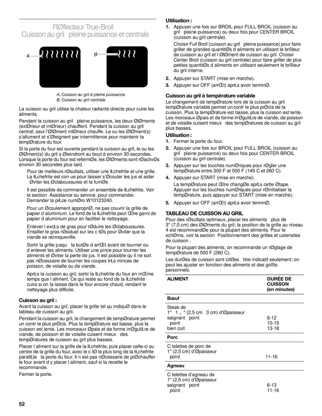 KitchenAid KDRS483, KDRS467 Réflecteur True-Broil, Cuisson au gril à température variable, Aliment Durée DE Cuisson 