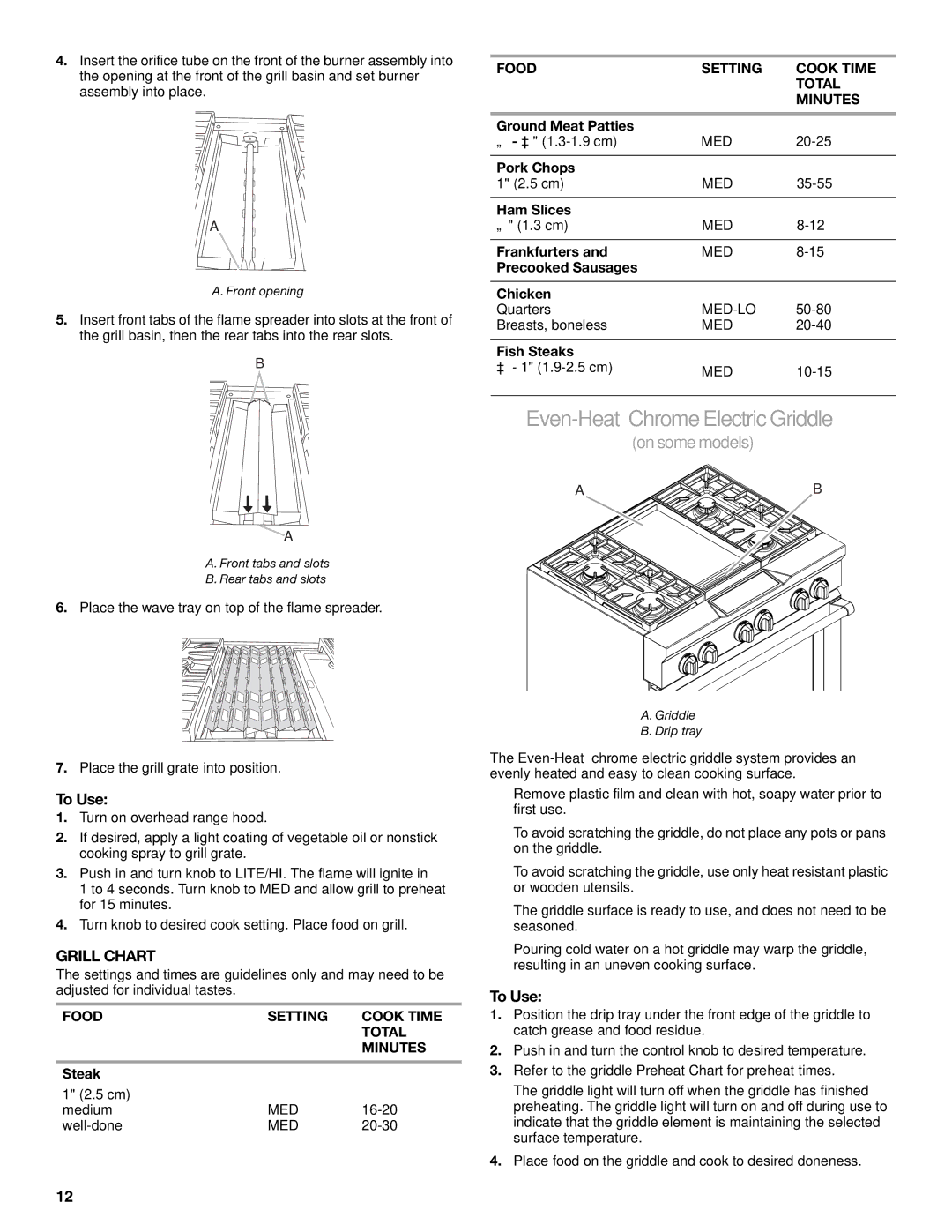 KitchenAid KDRS483, KDRS467 Even-Heat ChromeElectricGriddle, To Use, Grill Chart, Food Setting Cook Time Total Minutes 