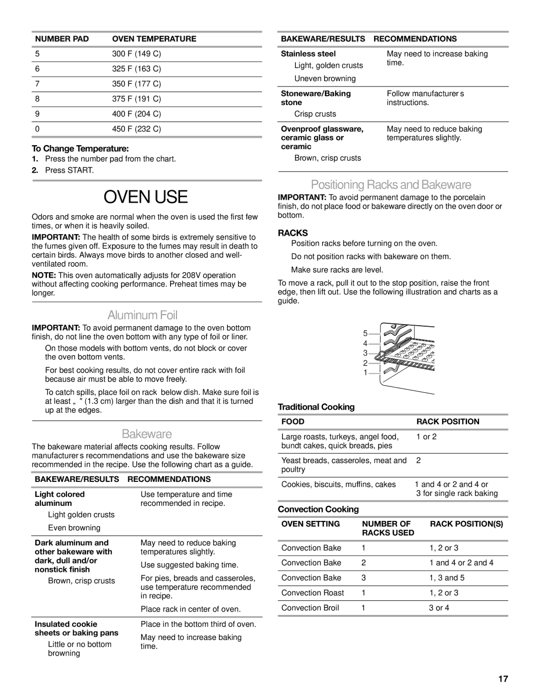 KitchenAid KDRS483, KDRS467, KDRS463, KDRS407, KDRS462 manual Oven USE, AluminumFoil, Positioning Racks and Bakeware 