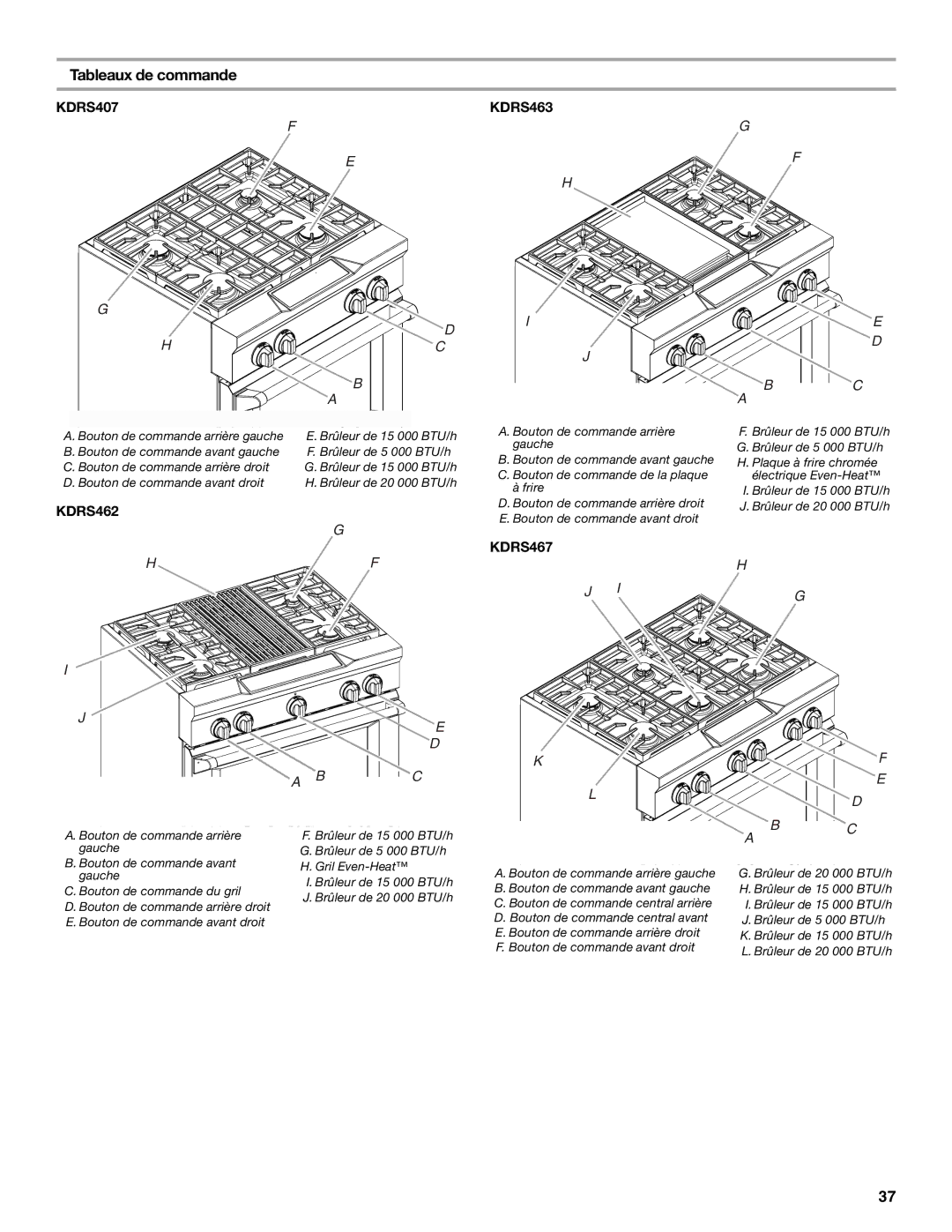 KitchenAid KDRS483, KDRS467 manual Tableaux de commande, KDRS407, KDRS462 KDRS463 