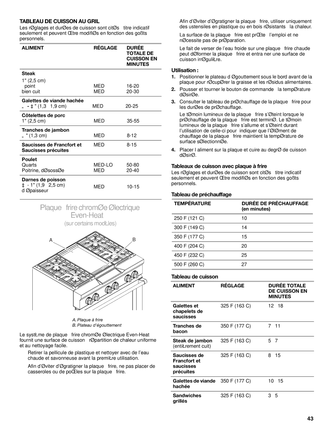 KitchenAid KDRS407, KDRS467 Plaqueàfrire chroméeélectrique Even-Heat, Tableau DE Cuisson AU Gril, Tableau de préchauffage 