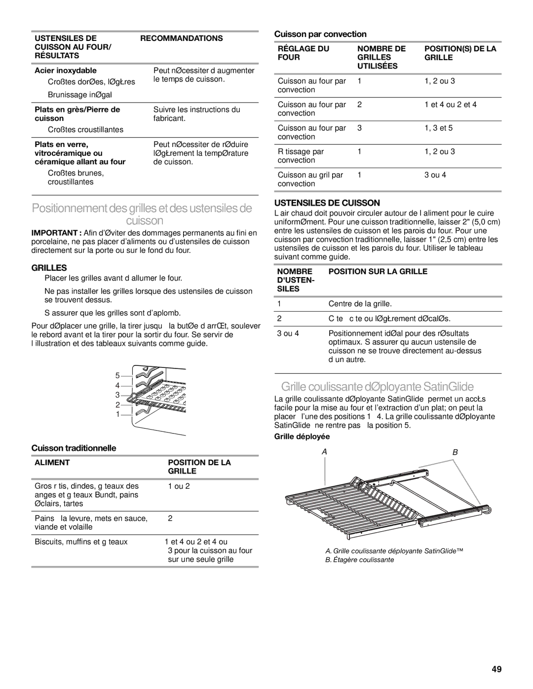 KitchenAid KDRS462 Positionnementdesgrillesetdesustensilesde Cuisson, Grille coulissantedéployante SatinGlide, Grilles 