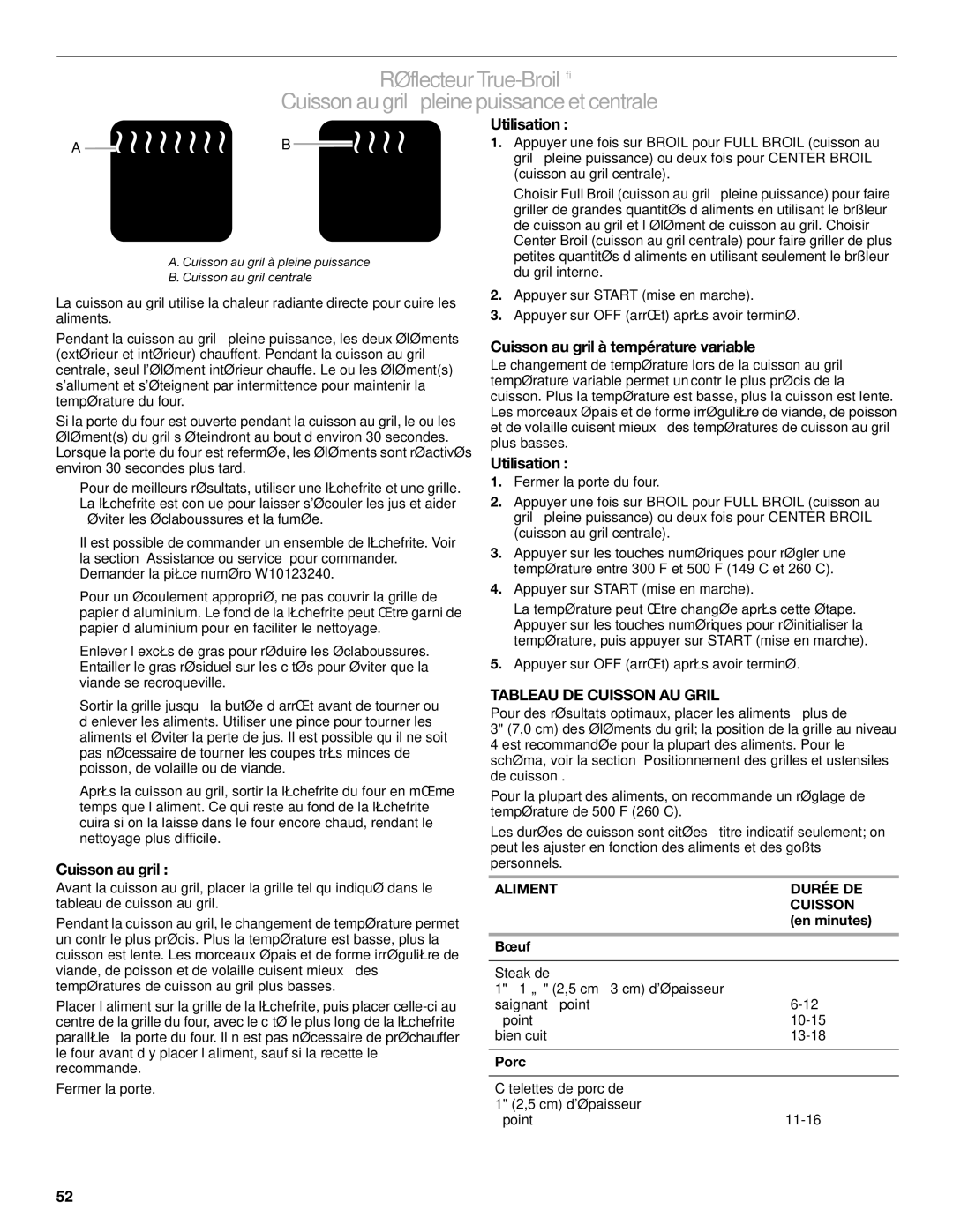 KitchenAid KDRS483, KDRS467, KDRS463 manual Cuisson au gril à température variable, Aliment Durée DE Cuisson, Bœuf, Porc 