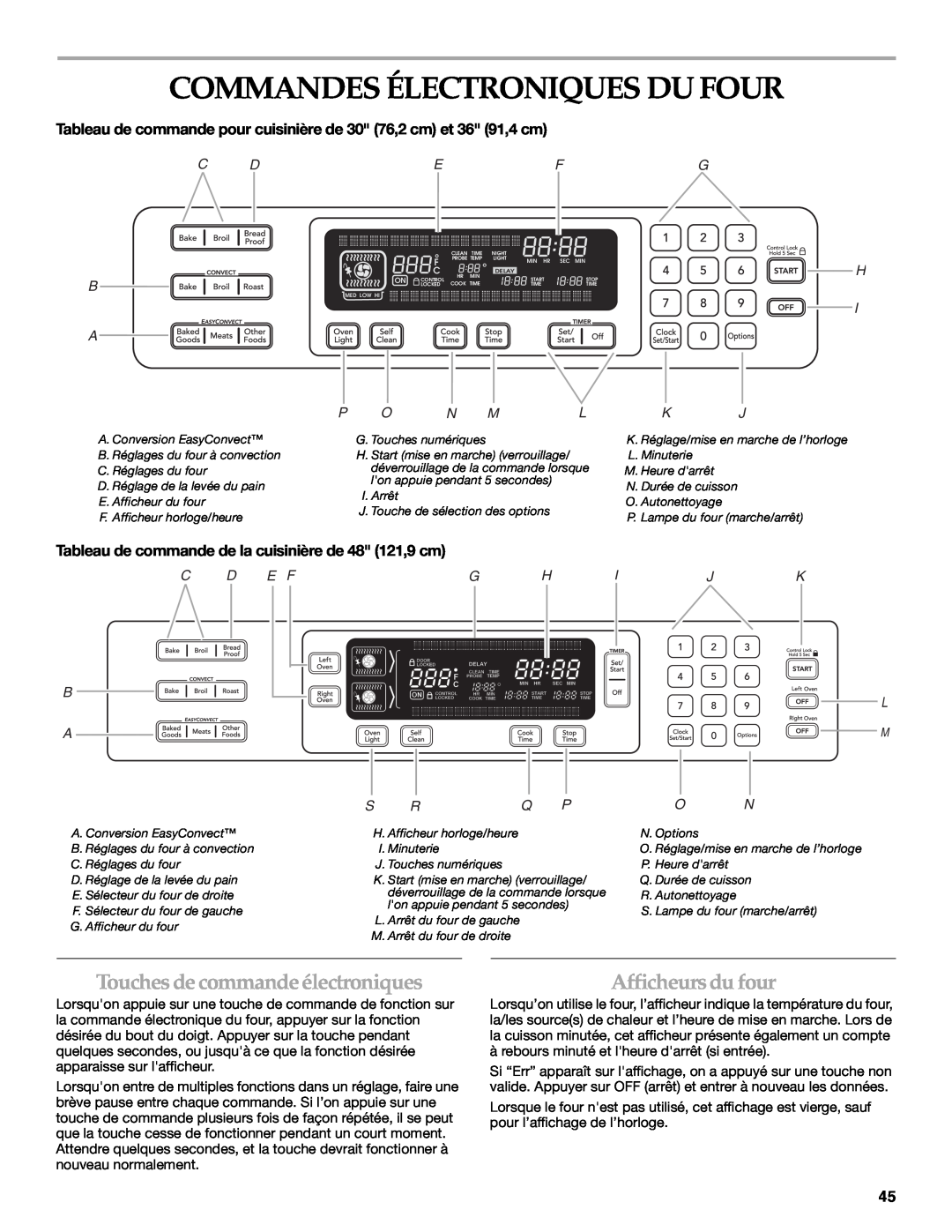 KitchenAid KDRS467 Commandes Électroniques Du Four, Touches de commande électroniques, Afficheurs du four, C D B A, S Rq P 